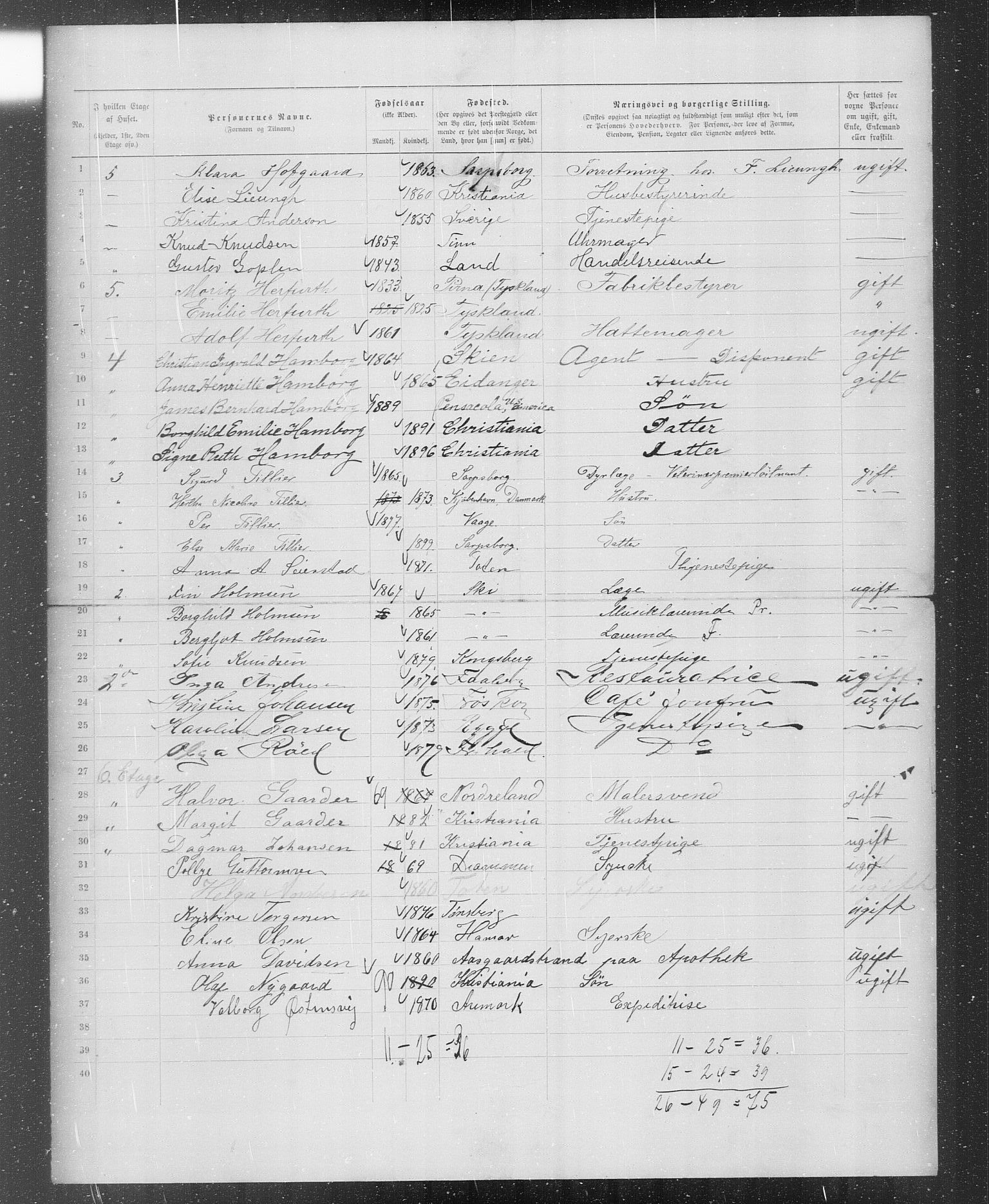 OBA, Municipal Census 1899 for Kristiania, 1899, p. 1551