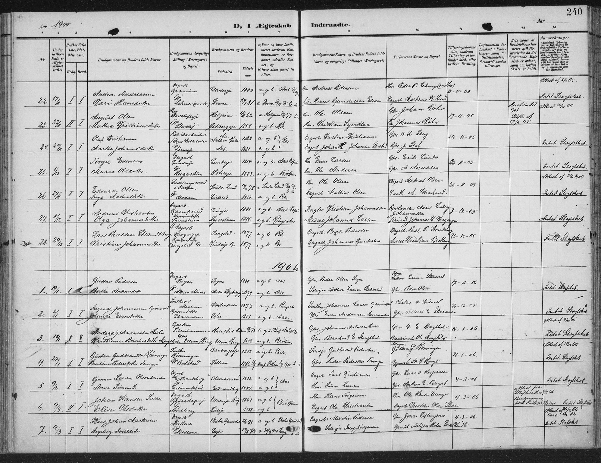 Ringsaker prestekontor, AV/SAH-PREST-014/K/Ka/L0018: Parish register (official) no. 18, 1903-1912, p. 240