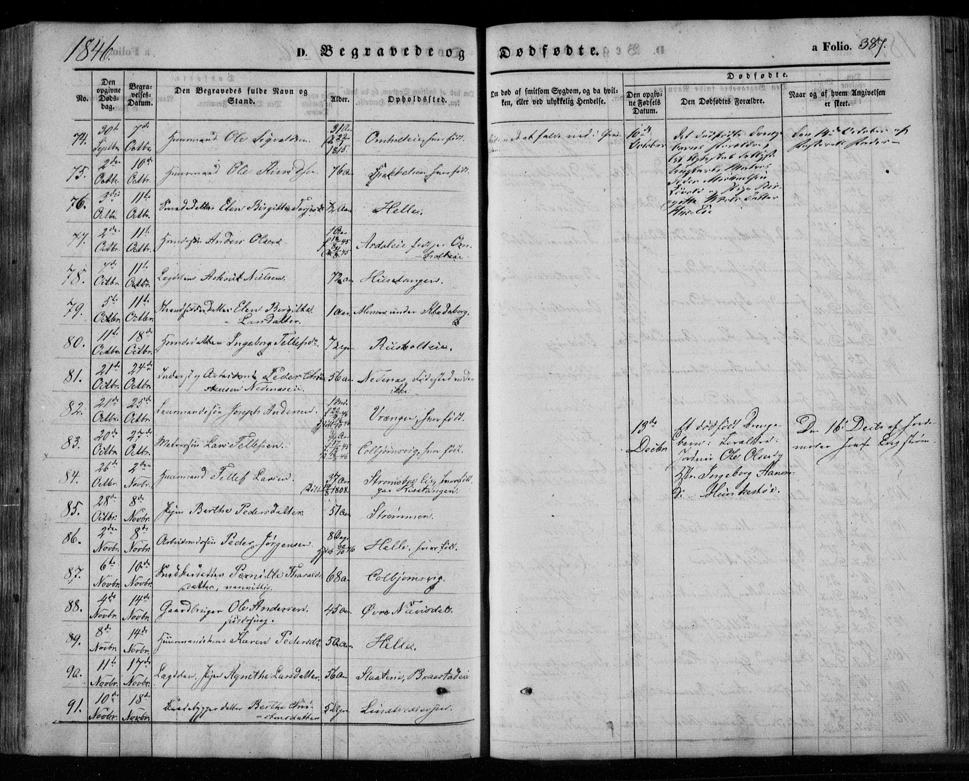 Øyestad sokneprestkontor, AV/SAK-1111-0049/F/Fa/L0014: Parish register (official) no. A 14, 1843-1856, p. 387