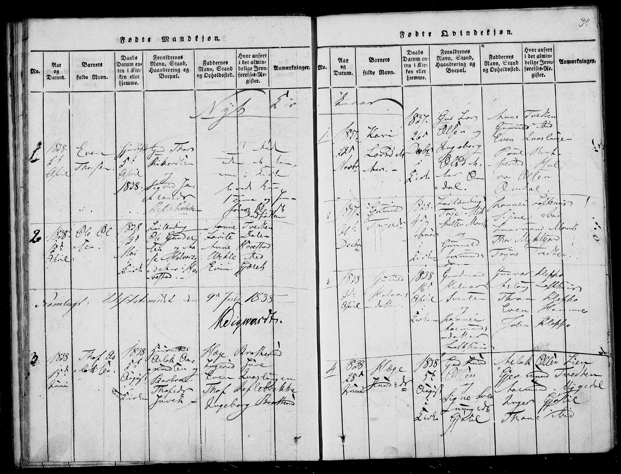 Lårdal kirkebøker, SAKO/A-284/F/Fb/L0001: Parish register (official) no. II 1, 1815-1860, p. 34