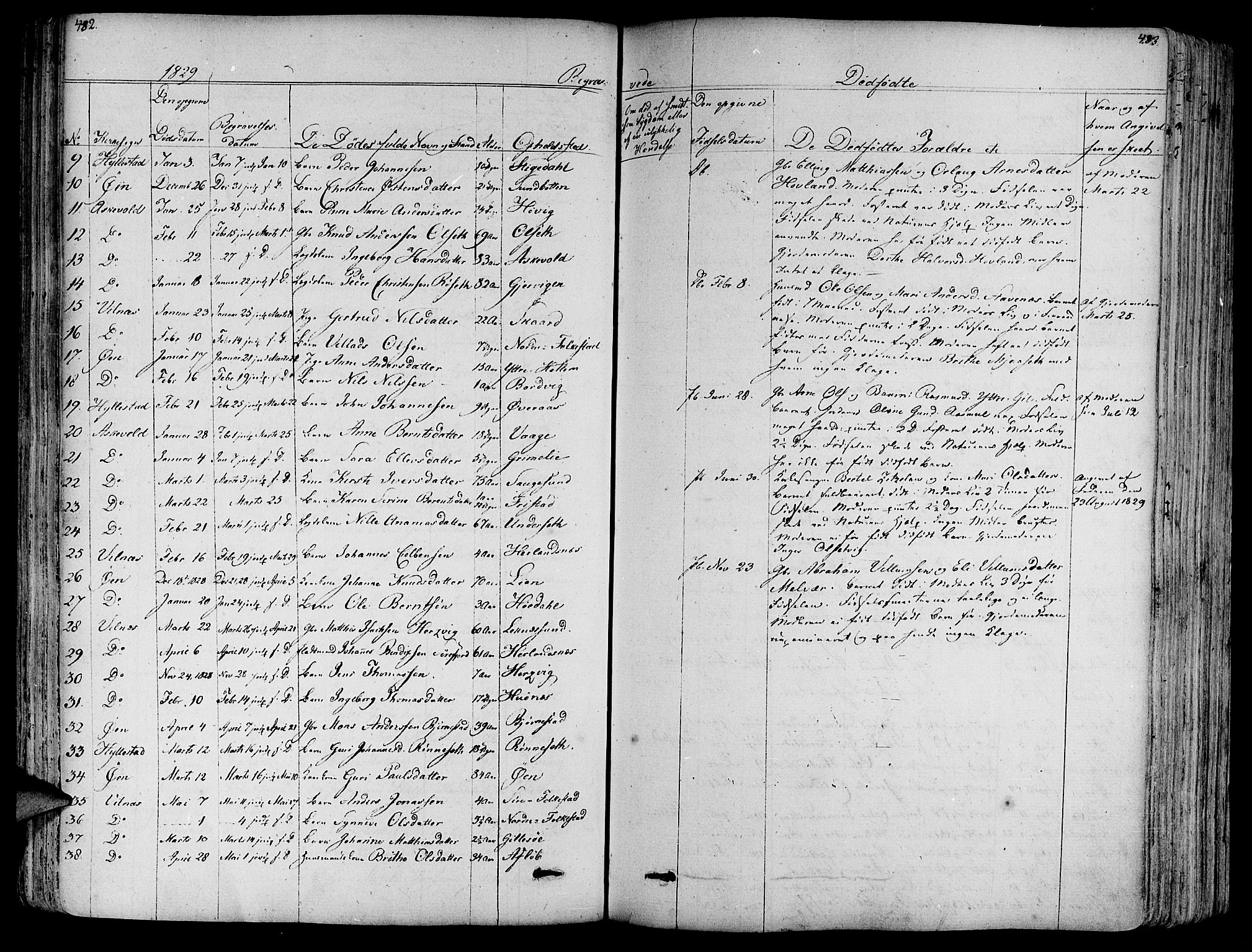 Askvoll sokneprestembete, AV/SAB-A-79501/H/Haa/Haaa/L0010: Parish register (official) no. A 10, 1821-1844, p. 482-483