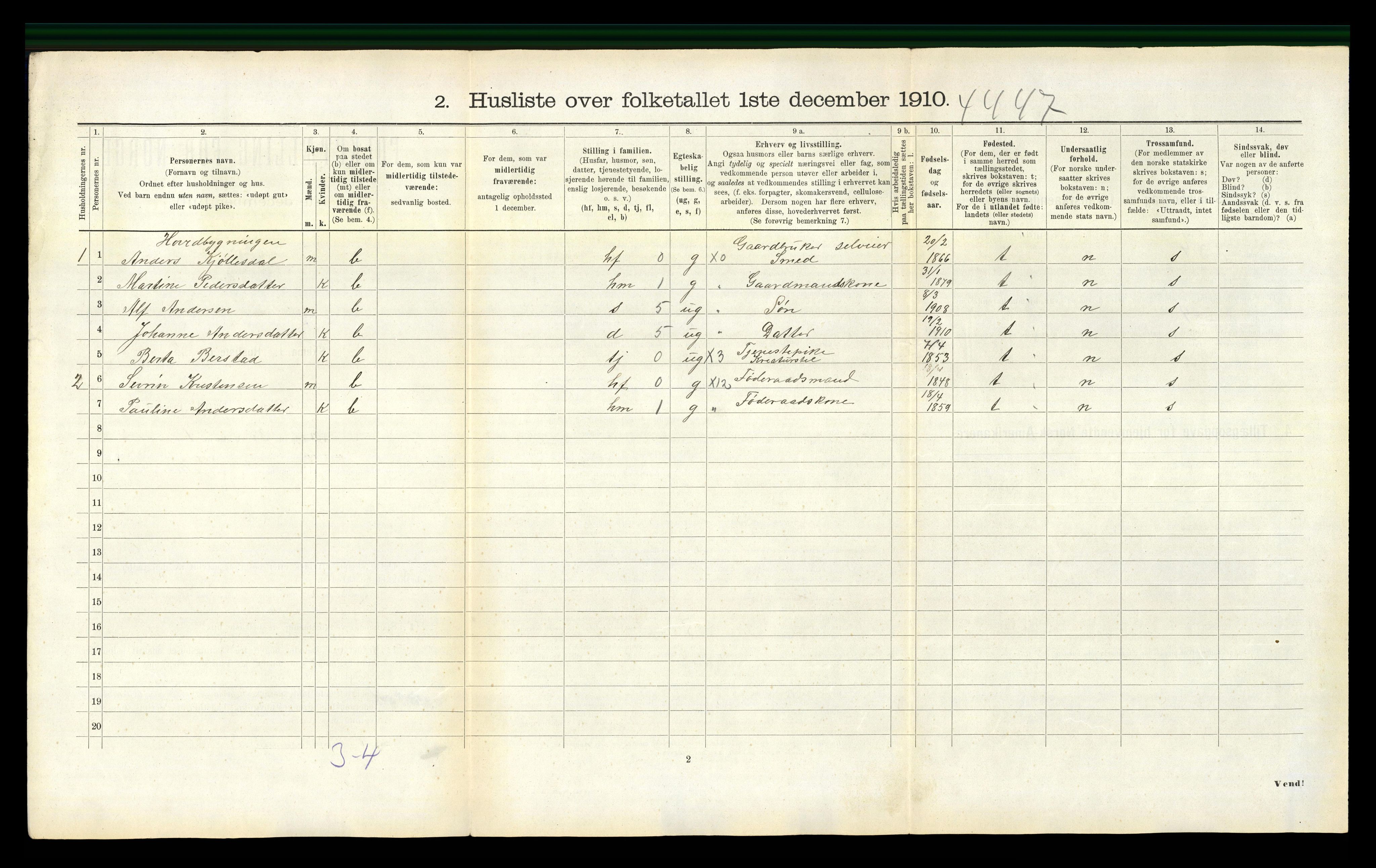 RA, 1910 census for Davik, 1910, p. 403