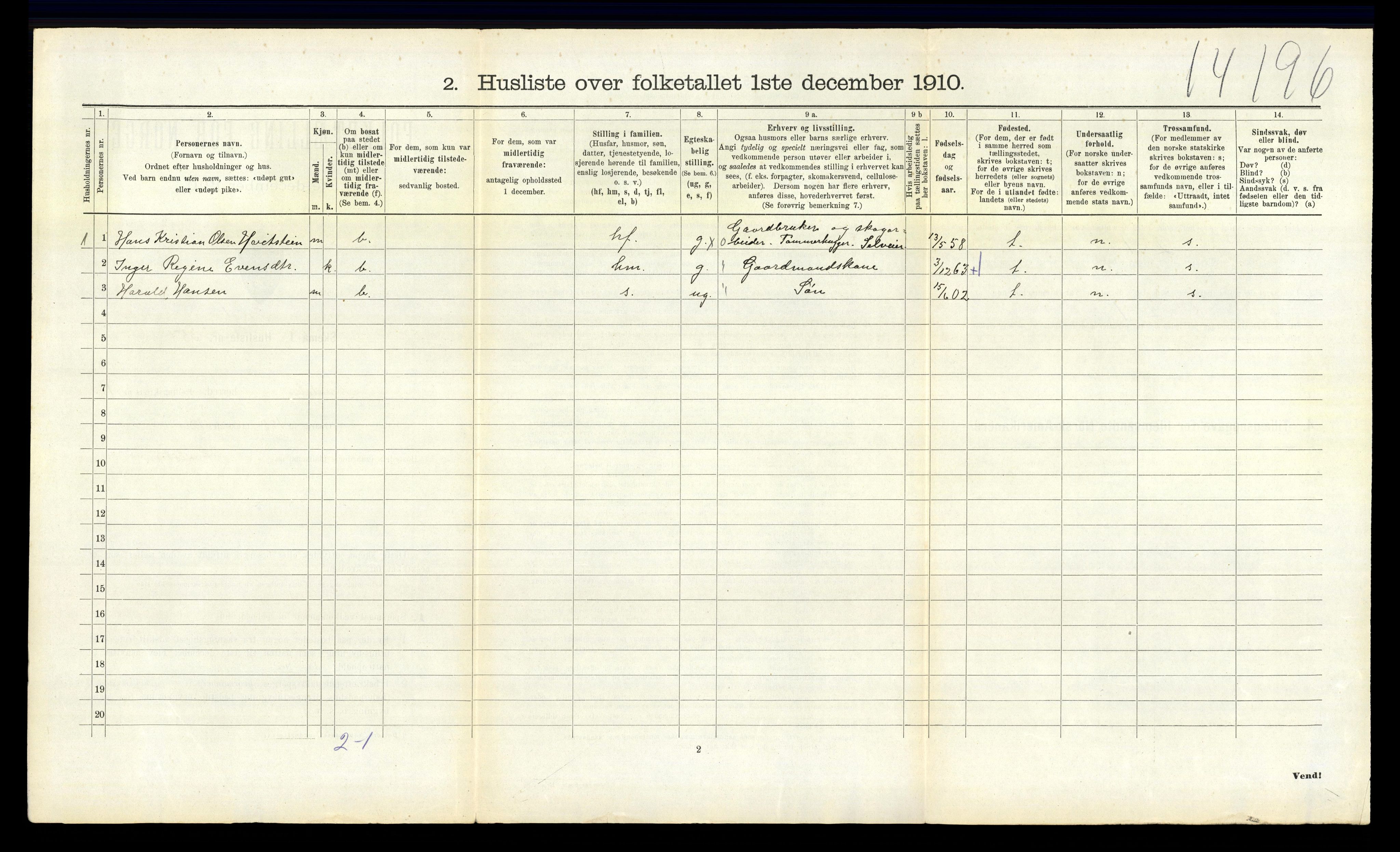 RA, 1910 census for Andebu, 1910, p. 1014