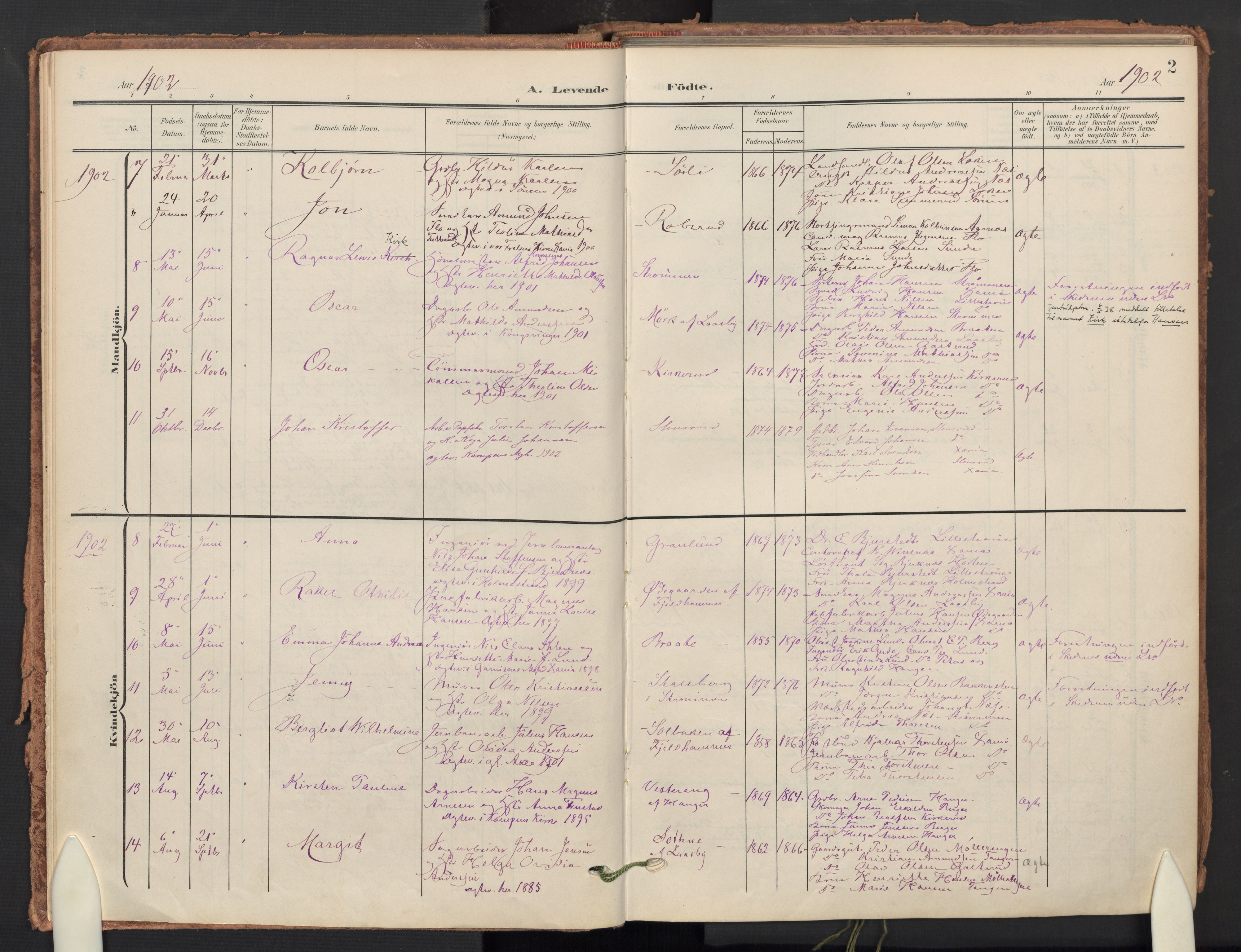 Skedsmo prestekontor Kirkebøker, AV/SAO-A-10033a/F/Fb/L0002: Parish register (official) no. II 2, 1902-1921, p. 2