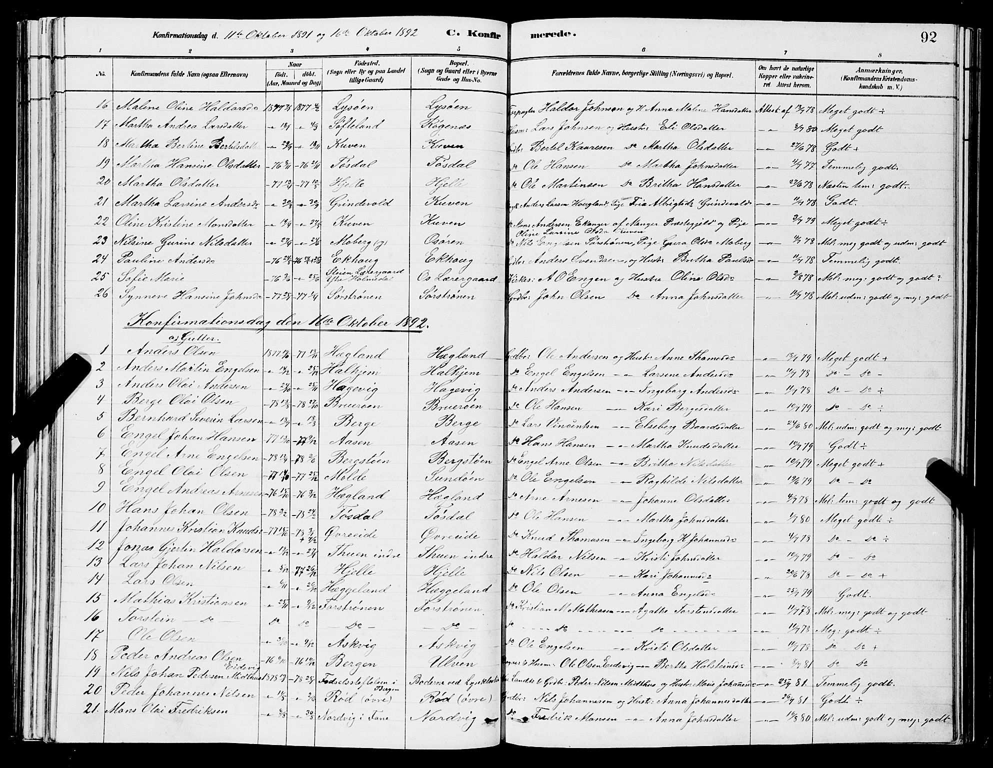 Os sokneprestembete, SAB/A-99929: Parish register (copy) no. A 2, 1880-1896, p. 92