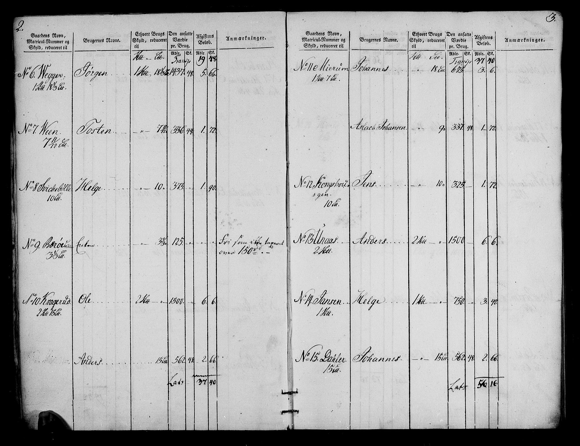 Rentekammeret inntil 1814, Realistisk ordnet avdeling, RA/EA-4070/N/Ne/Nea/L0009: Moss, Tune og Veme fogderi. Oppebørselsregister, 1803-1804, p. 3