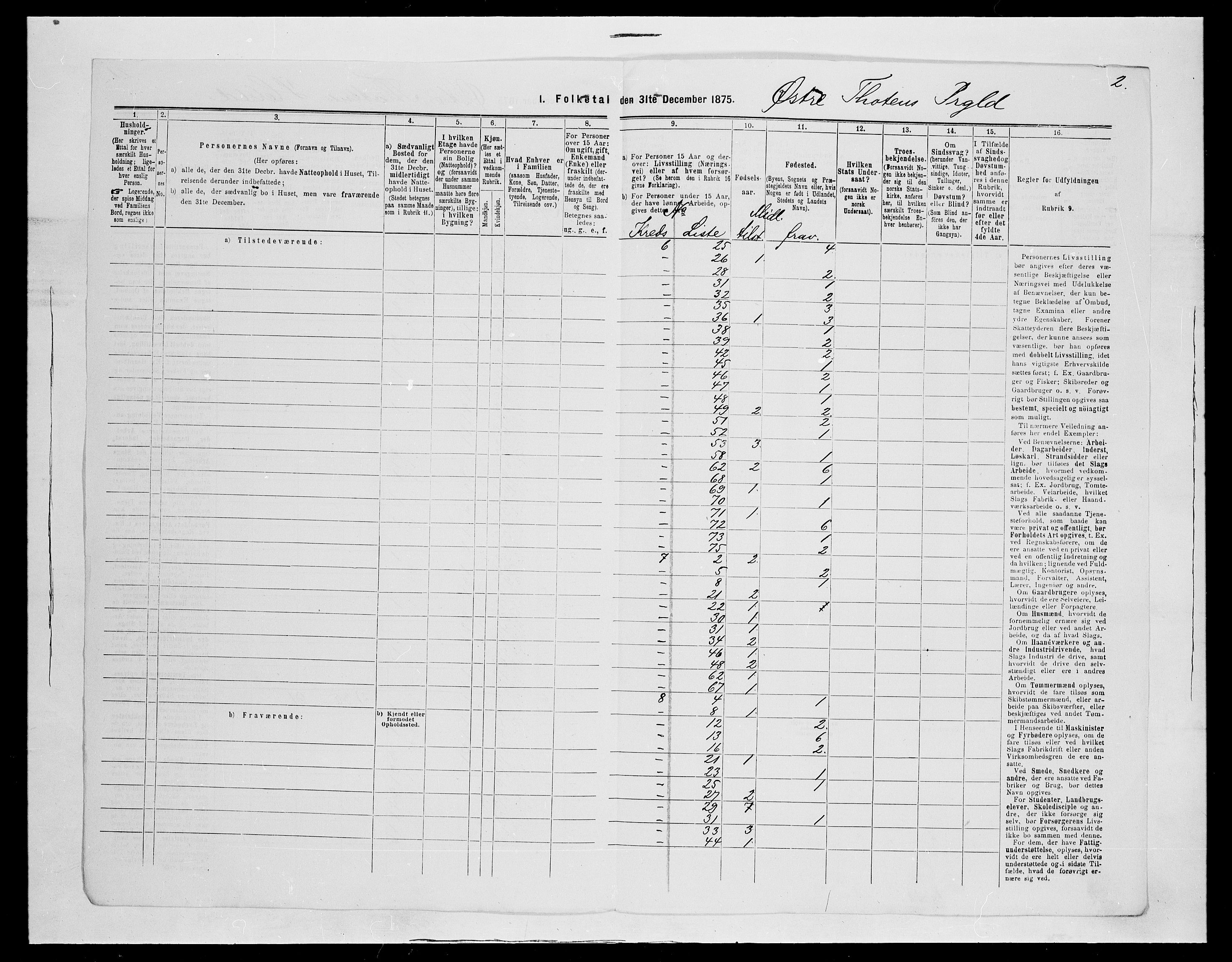 SAH, 1875 census for 0528P Østre Toten, 1875, p. 26