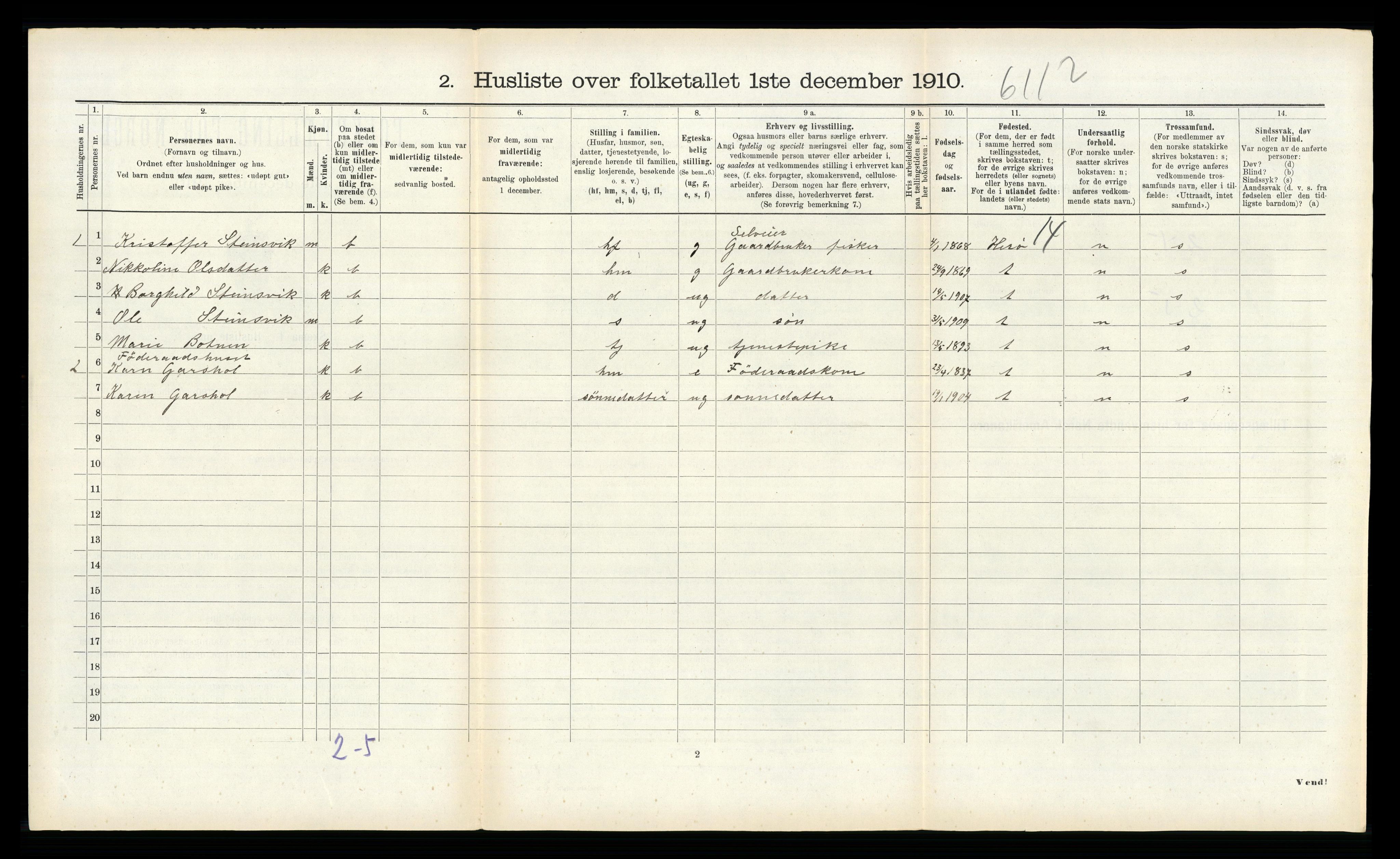 RA, 1910 census for Ulstein, 1910, p. 431