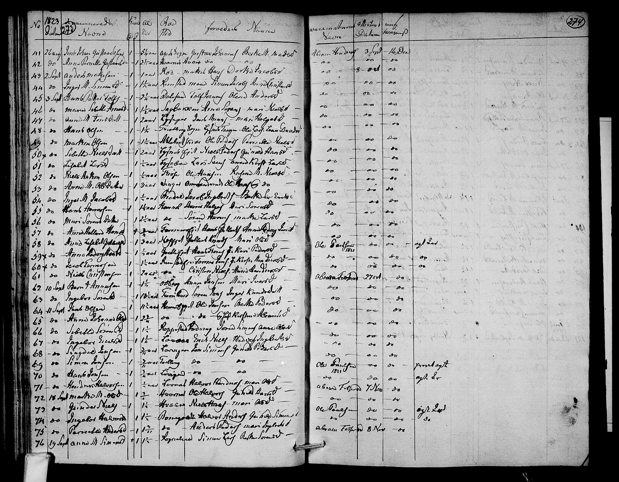 Hedrum kirkebøker, AV/SAKO-A-344/F/Fa/L0003: Parish register (official) no. I 3, 1807-1816, p. 273-274