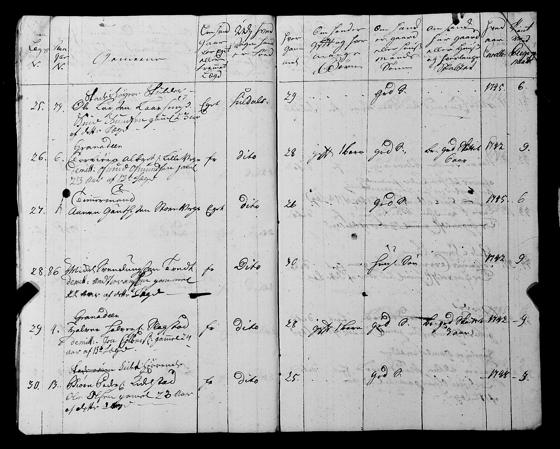 Fylkesmannen i Rogaland, AV/SAST-A-101928/99/3/325/325CA, 1655-1832, p. 4178