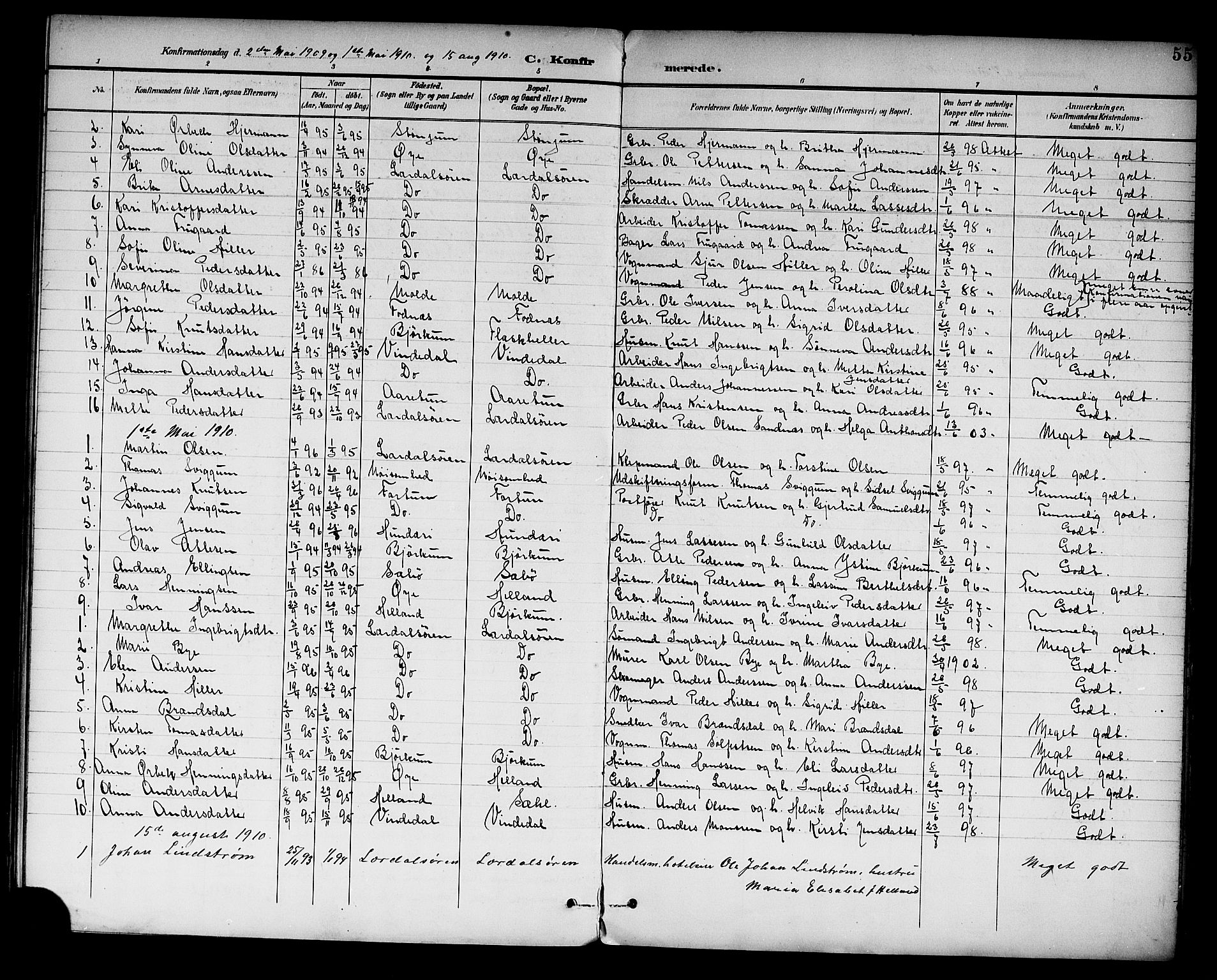 Lærdal sokneprestembete, AV/SAB-A-81201: Parish register (copy) no. C 1, 1897-1925, p. 55