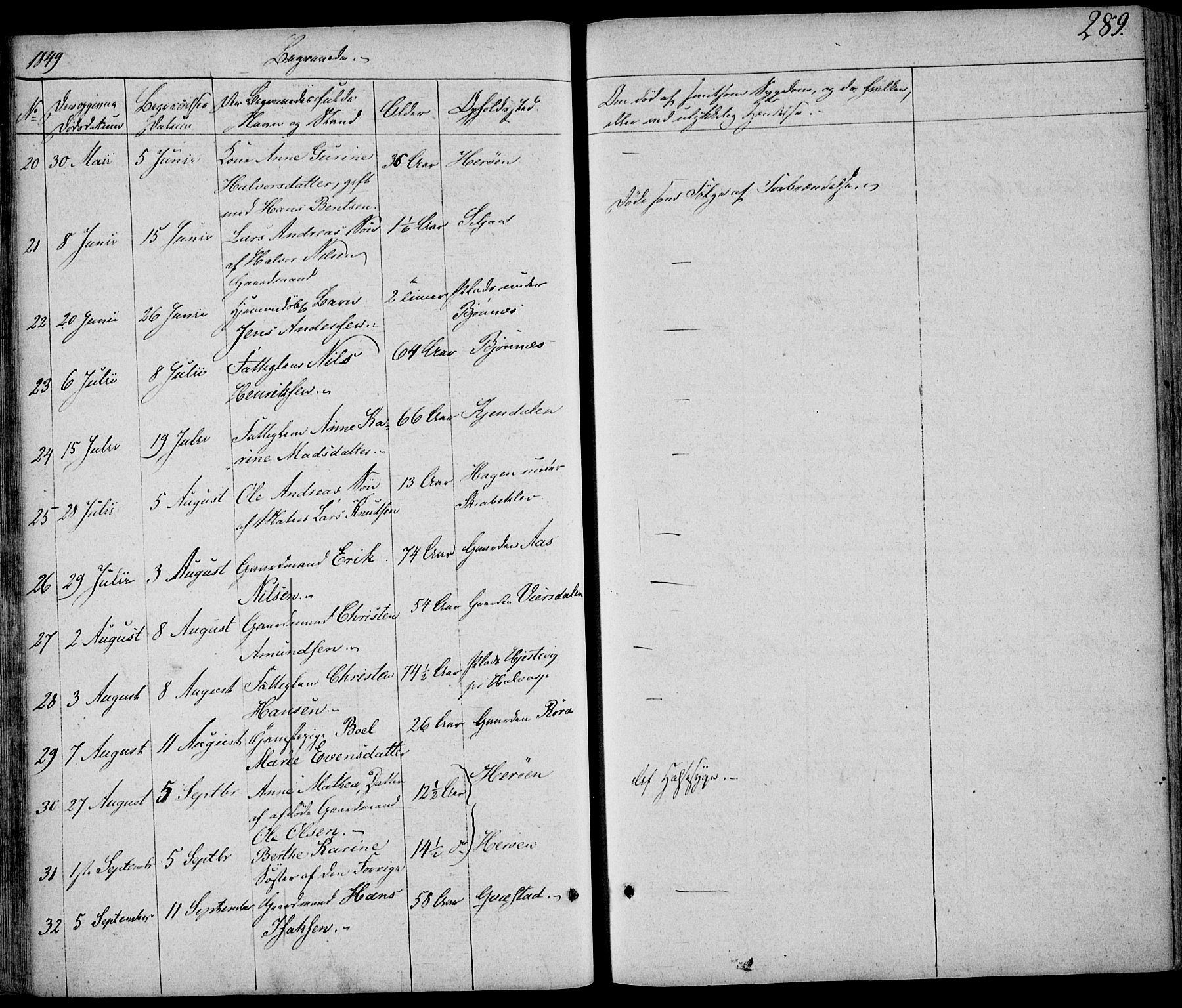 Eidanger kirkebøker, AV/SAKO-A-261/F/Fa/L0008: Parish register (official) no. 8, 1831-1858, p. 289