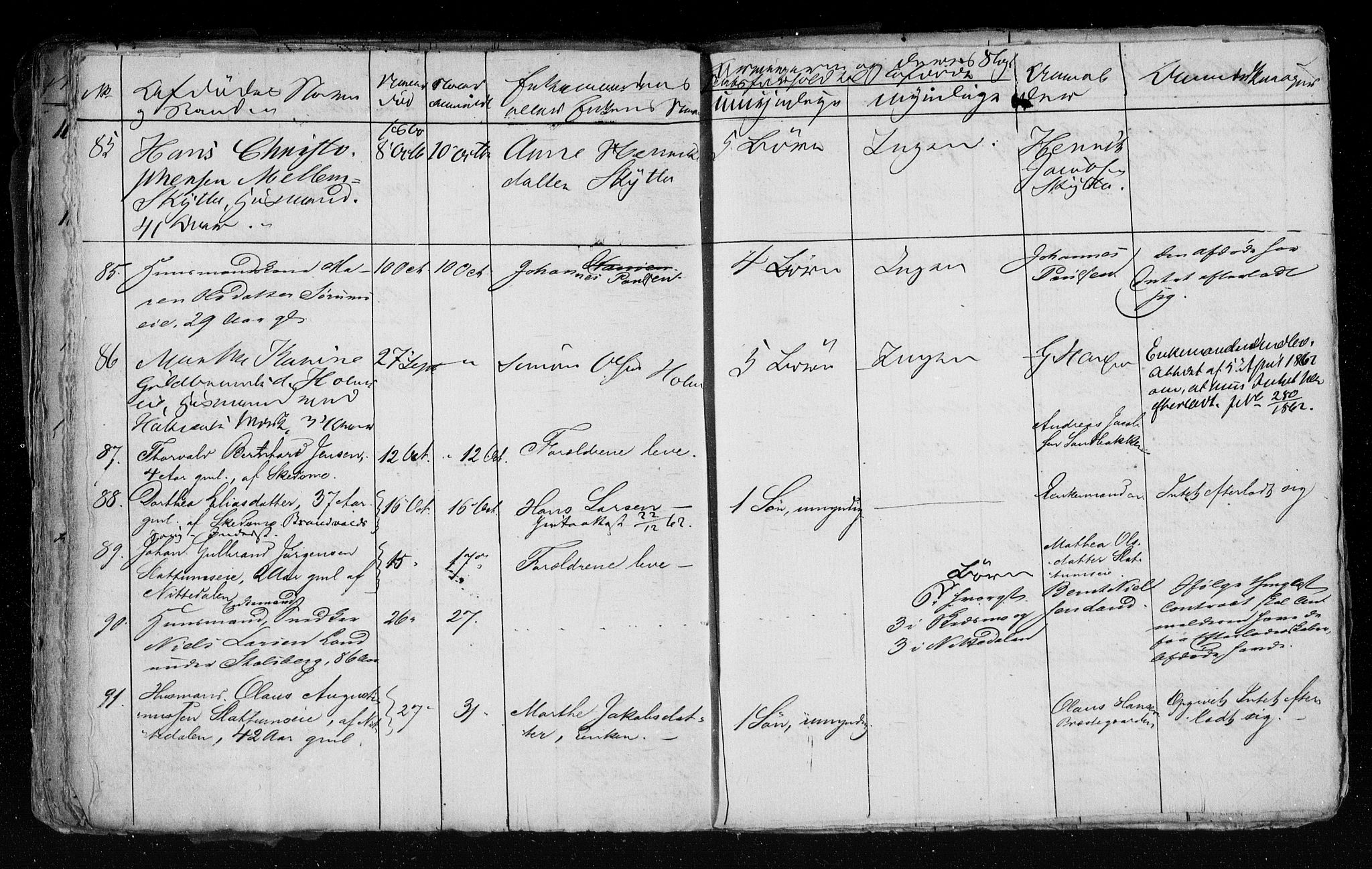 Nedre Romerike sorenskriveri, AV/SAO-A-10469/H/Hb/Hba/L0002: Dødsfallsprotokoll, rekke I , 1857-1862
