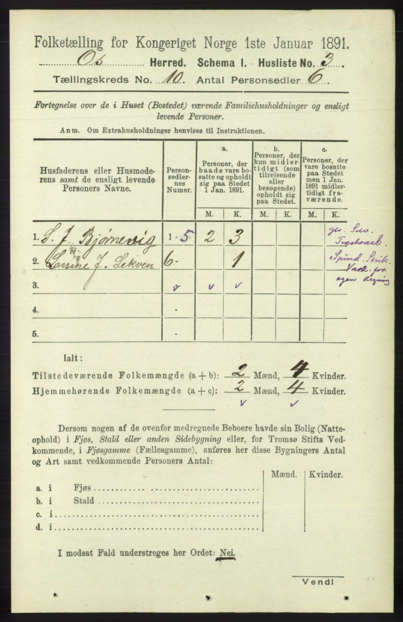 RA, 1891 census for 1243 Os, 1891, p. 2217