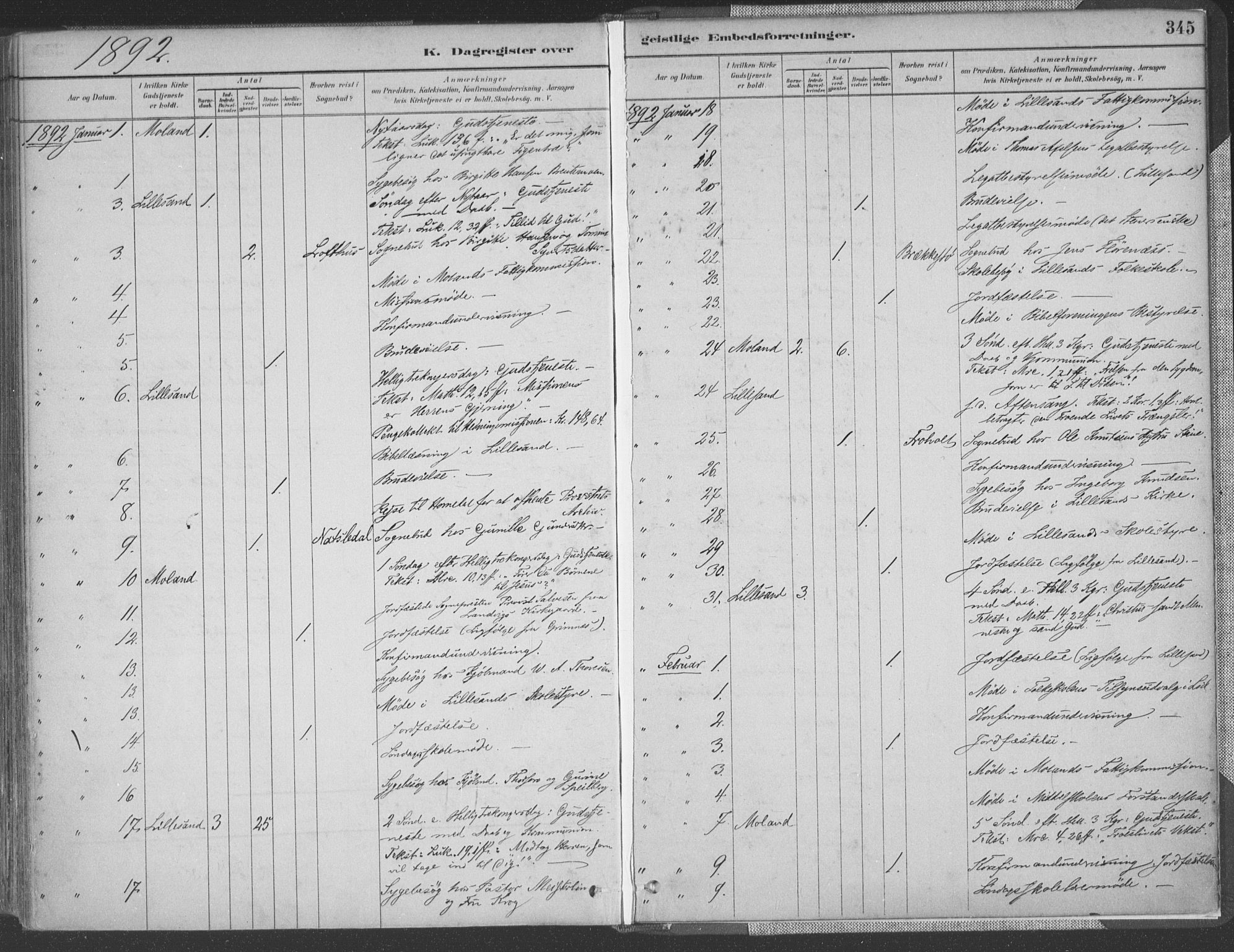 Vestre Moland sokneprestkontor, SAK/1111-0046/F/Fa/Fab/L0009: Parish register (official) no. A 9, 1884-1899, p. 345