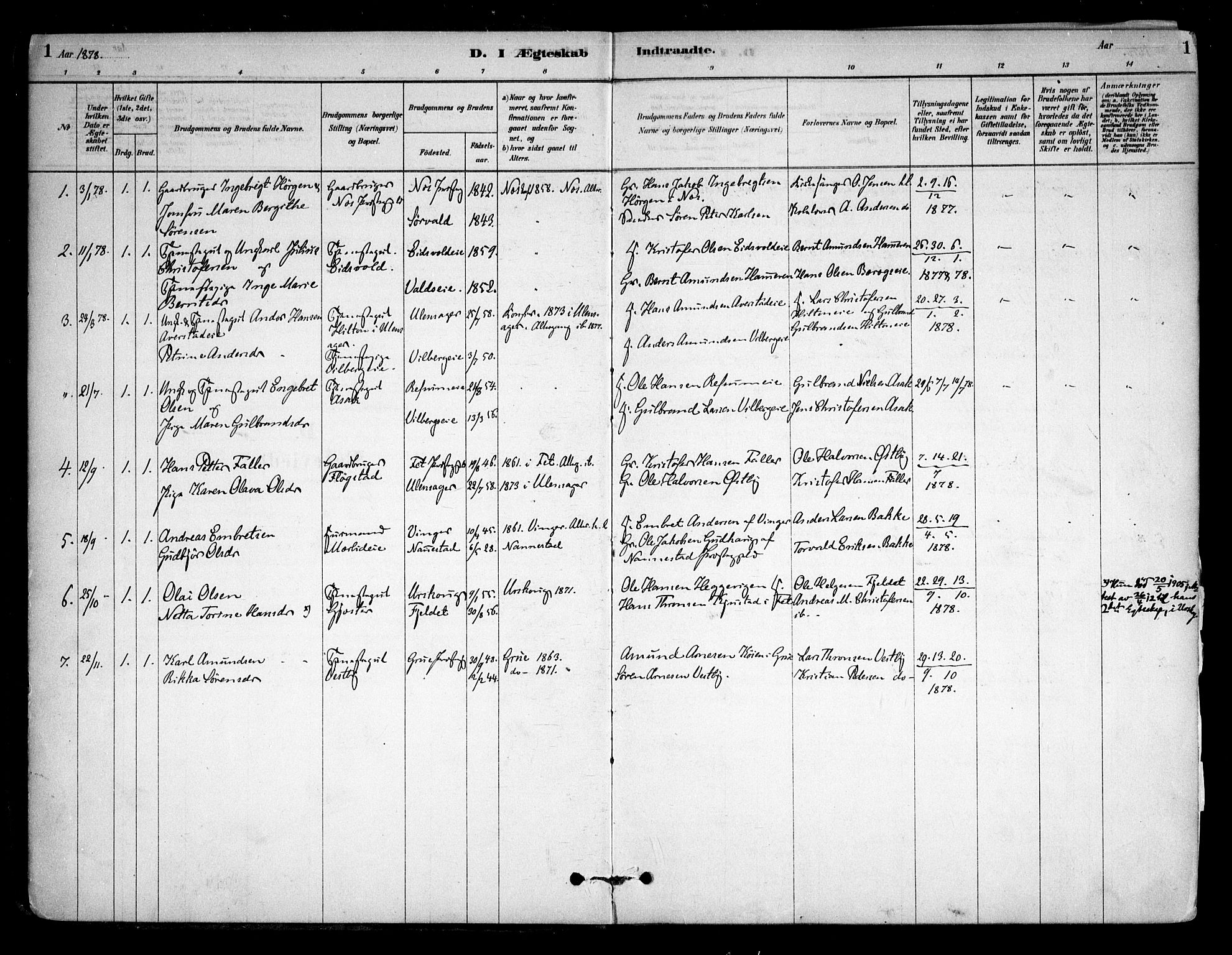 Sørum prestekontor Kirkebøker, SAO/A-10303/F/Fa/L0008: Parish register (official) no. I 8, 1878-1914, p. 1