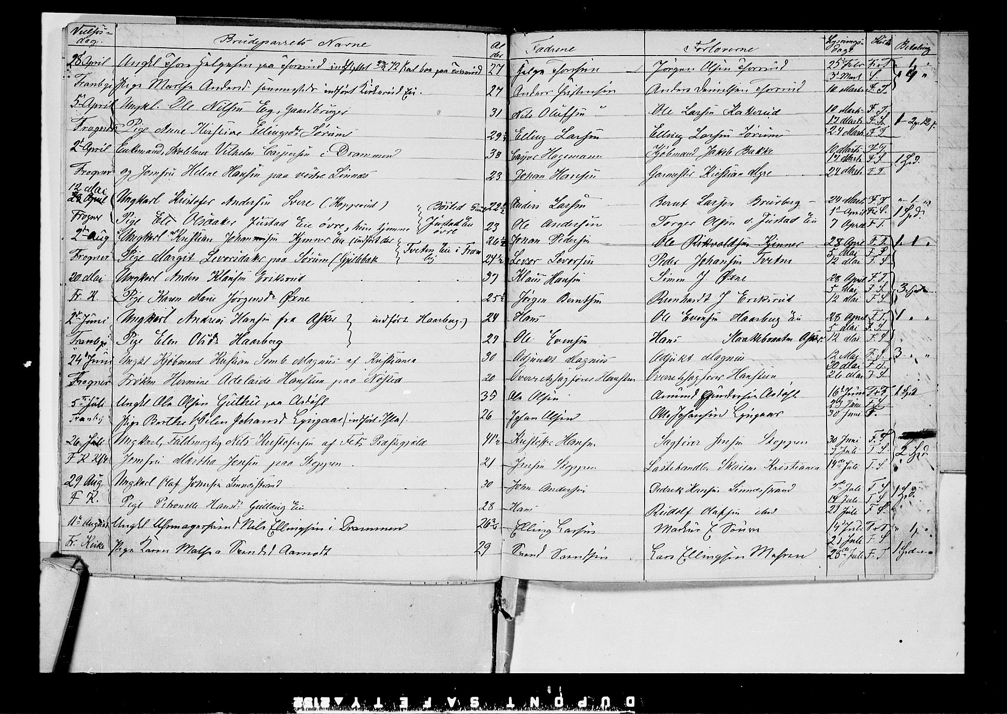 Lier kirkebøker, AV/SAKO-A-230/G/Ga/L0003: Parish register (copy) no. I 3, 1861-1873
