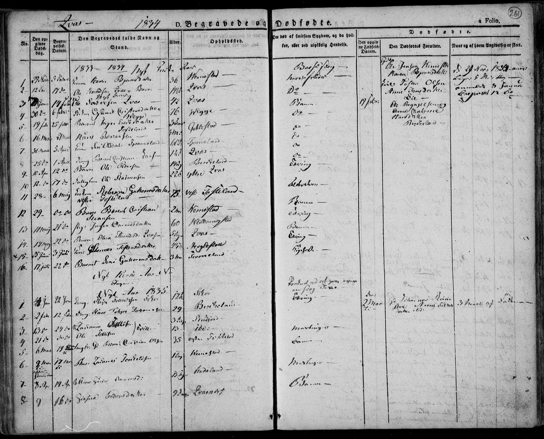 Lyngdal sokneprestkontor, AV/SAK-1111-0029/F/Fa/Fac/L0007: Parish register (official) no. A 7, 1825-1838, p. 261