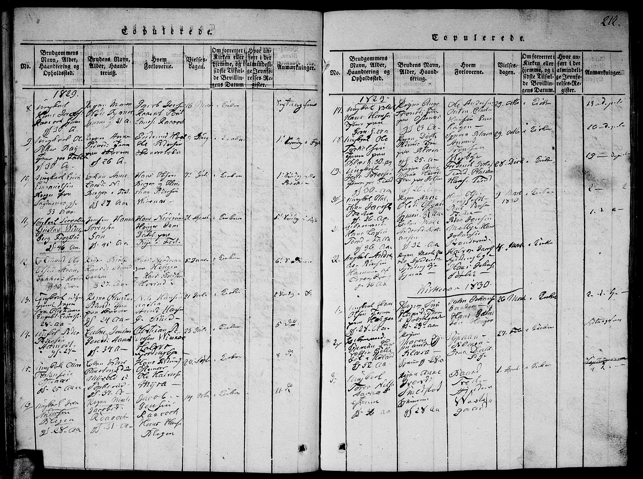 Fet prestekontor Kirkebøker, SAO/A-10370a/G/Ga/L0001: Parish register (copy) no. I 1, 1815-1842, p. 212