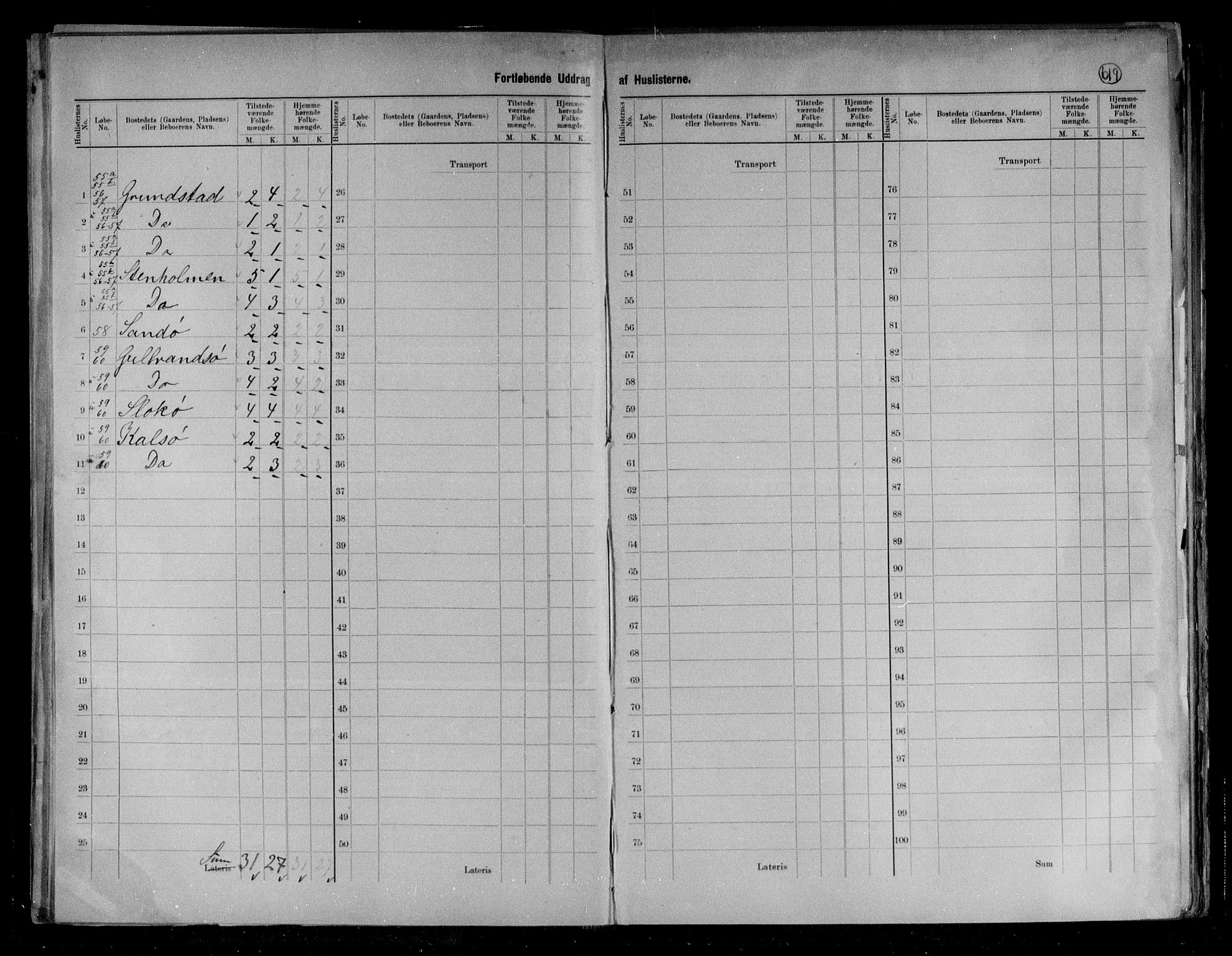 RA, 1891 census for 1865 Vågan, 1891, p. 21