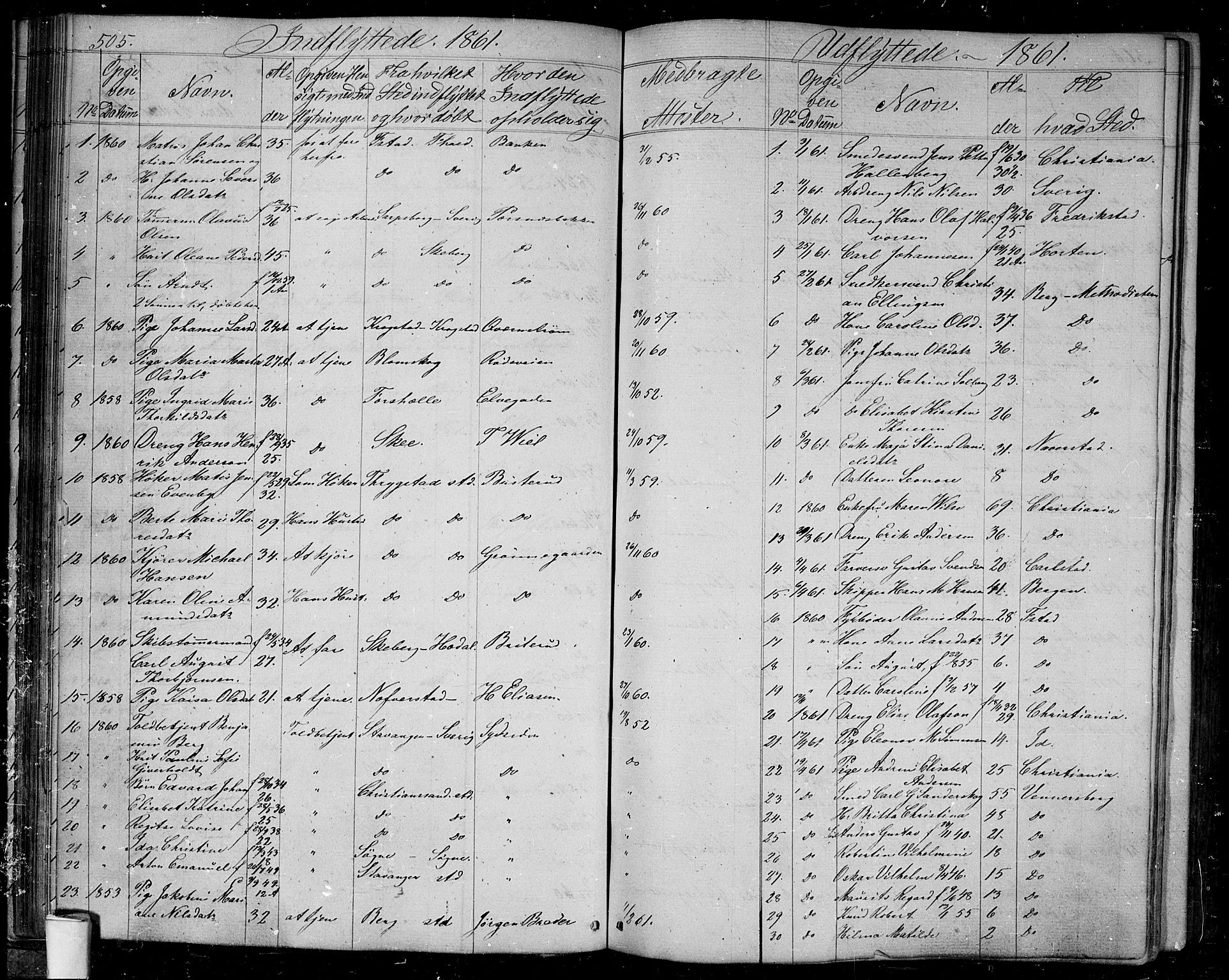 Halden prestekontor Kirkebøker, SAO/A-10909/G/Ga/L0005b: Parish register (copy) no. 5B, 1864-1868, p. 505