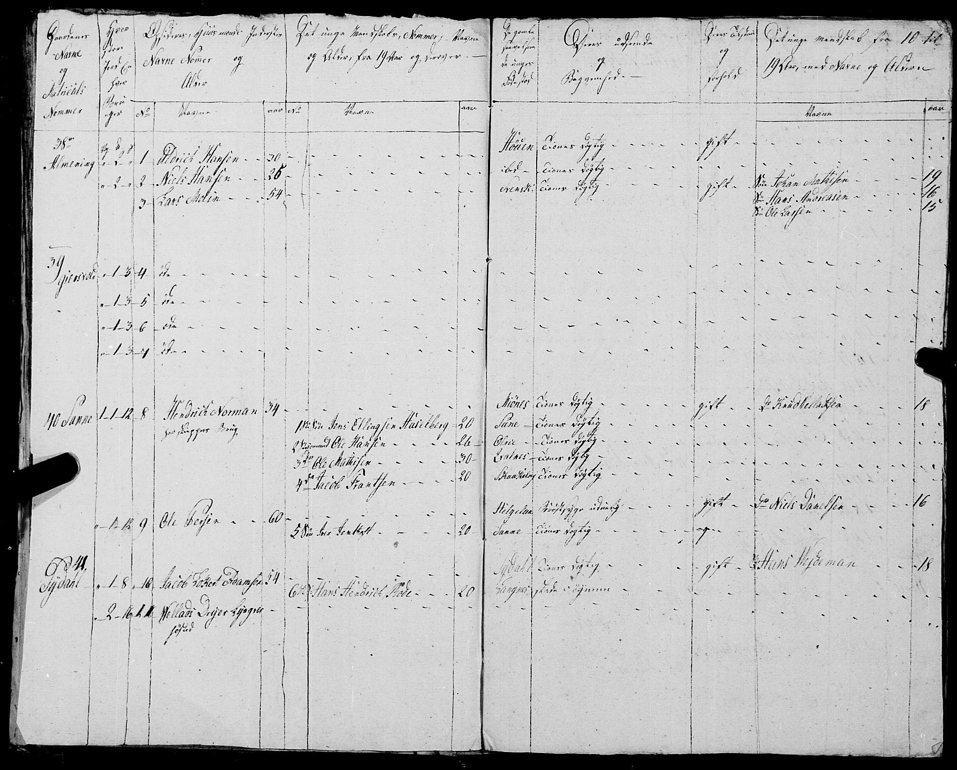 Fylkesmannen i Nordland, SAT/A-0499/1.1/R/Ra/L0025: --, 1806-1836, p. 293