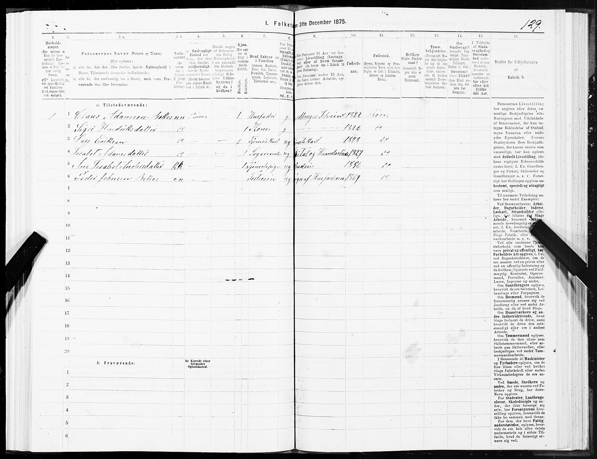 SAT, 1875 census for 1640P Røros, 1875, p. 4129