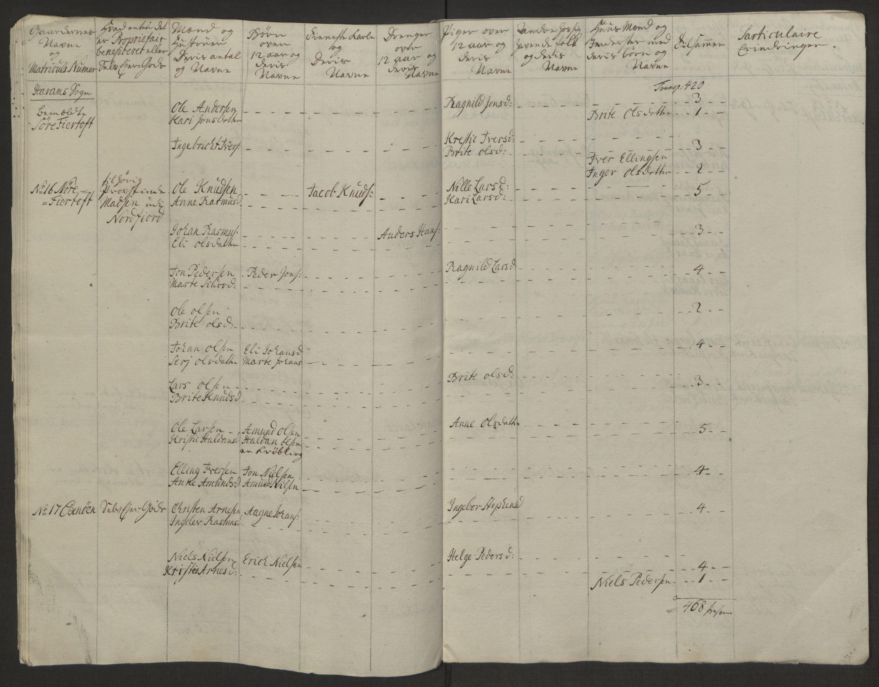 Rentekammeret inntil 1814, Realistisk ordnet avdeling, AV/RA-EA-4070/Ol/L0019: [Gg 10]: Ekstraskatten, 23.09.1762. Sunnmøre, 1762-1763, p. 104