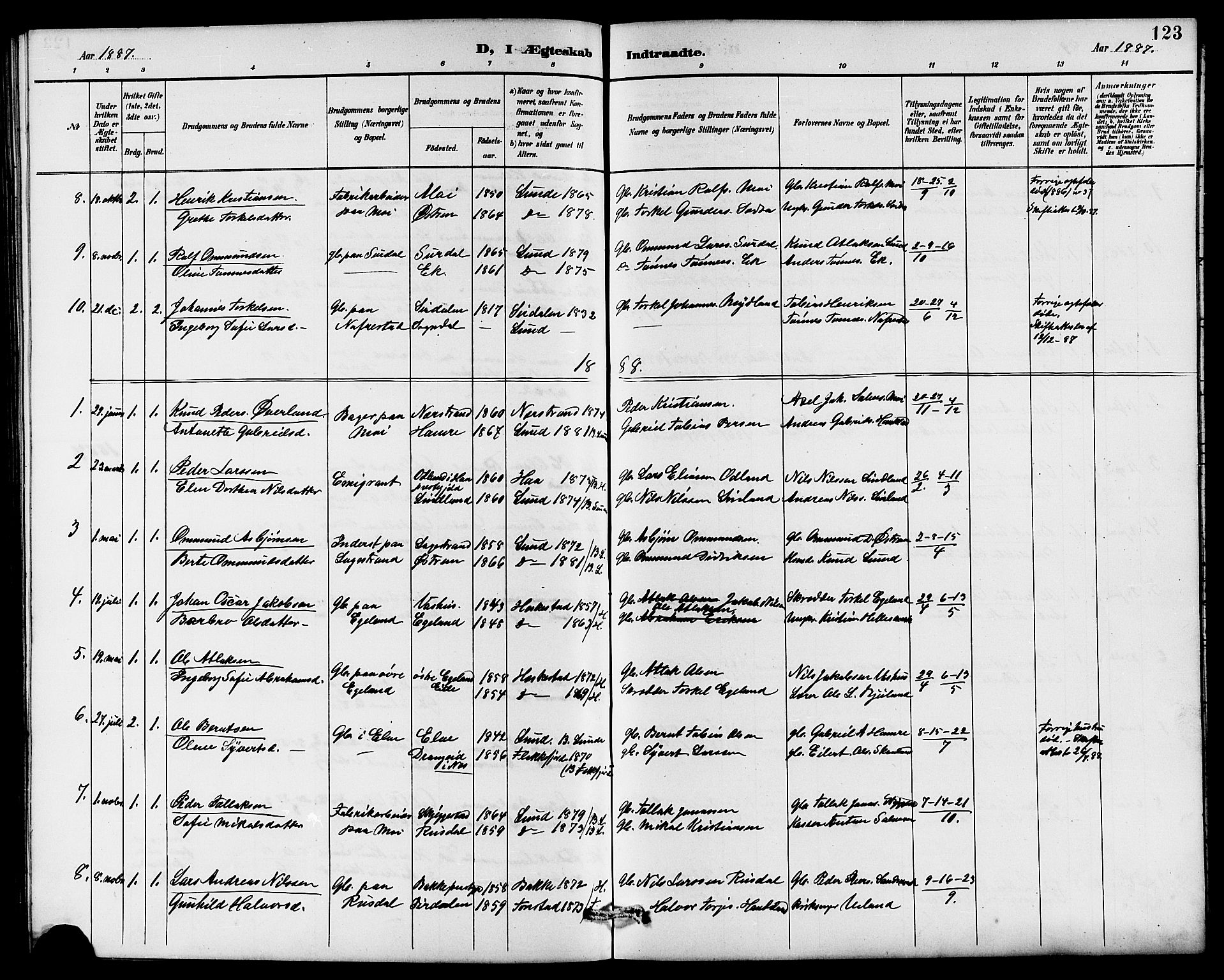 Lund sokneprestkontor, AV/SAST-A-101809/S07/L0006: Parish register (copy) no. B 6, 1885-1901, p. 123