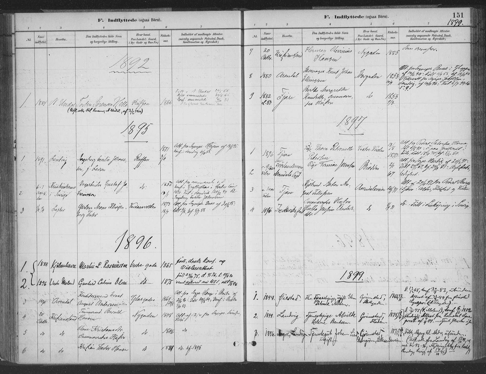 Grimstad sokneprestkontor, SAK/1111-0017/F/Fa/L0004: Parish register (official) no. A 3, 1882-1910, p. 151