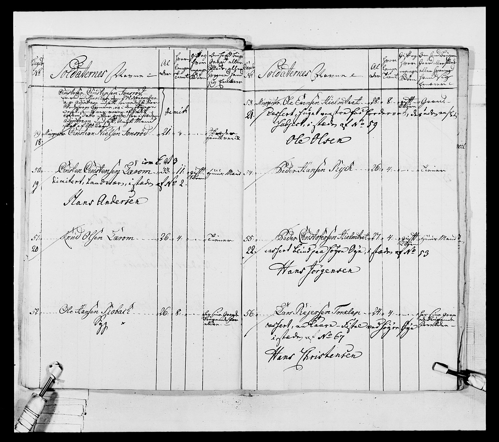 Generalitets- og kommissariatskollegiet, Det kongelige norske kommissariatskollegium, RA/EA-5420/E/Eh/L0037: 1. Akershusiske nasjonale infanteriregiment, 1767-1773, p. 486