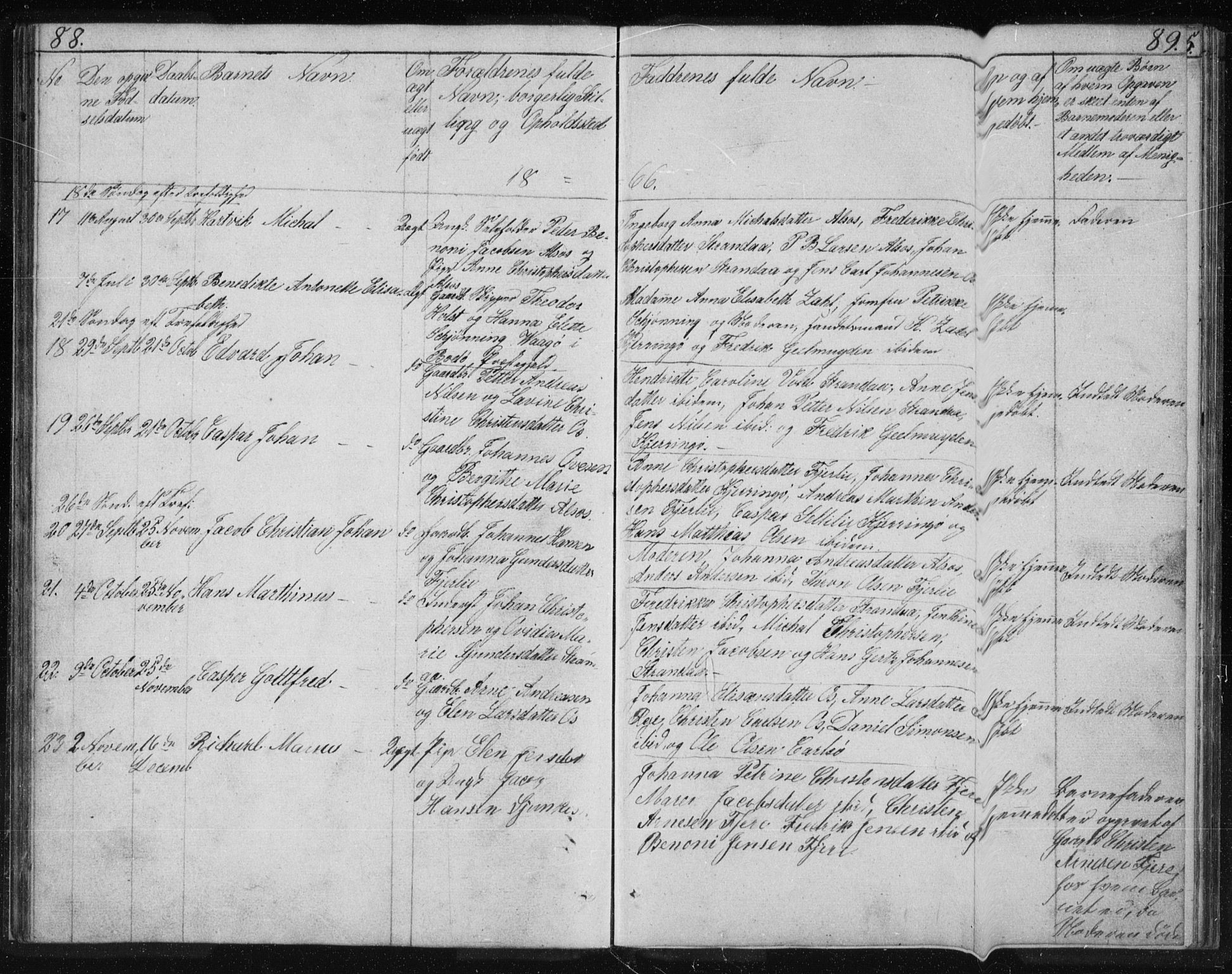 Ministerialprotokoller, klokkerbøker og fødselsregistre - Nordland, AV/SAT-A-1459/803/L0074: Parish register (copy) no. 803C01, 1845-1866, p. 88-89