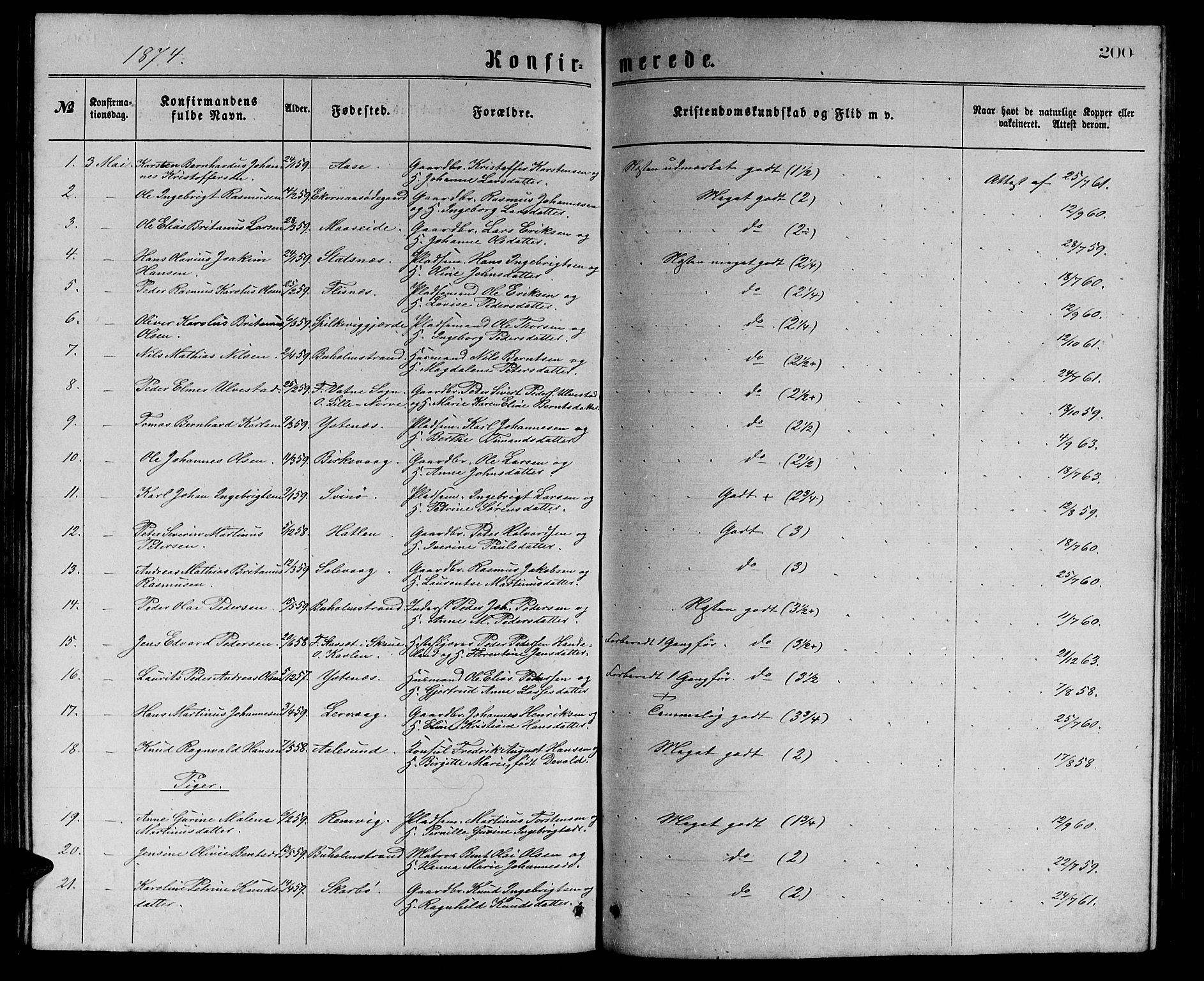 Ministerialprotokoller, klokkerbøker og fødselsregistre - Møre og Romsdal, AV/SAT-A-1454/528/L0429: Parish register (copy) no. 528C10, 1872-1886, p. 200