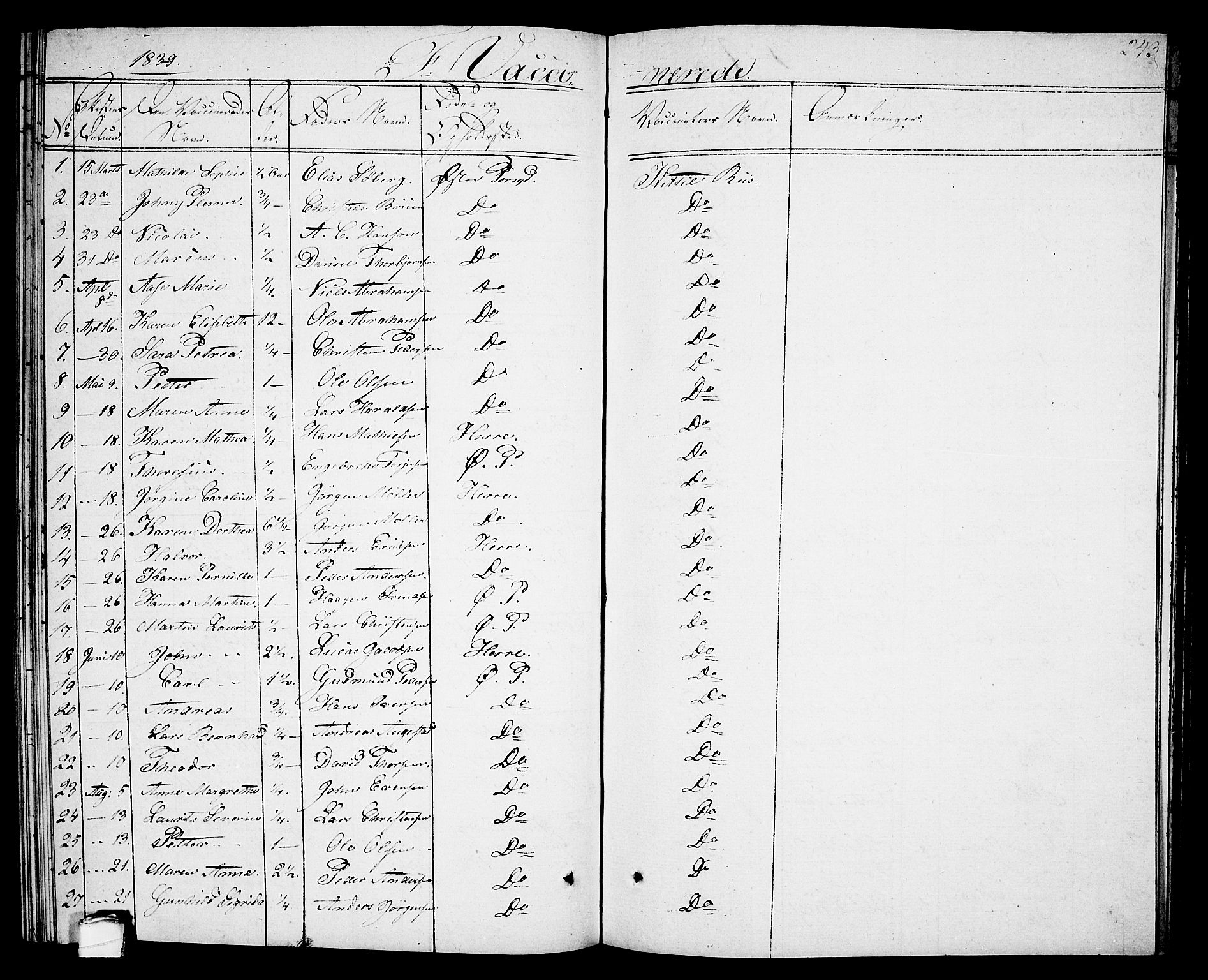 Porsgrunn kirkebøker , SAKO/A-104/G/Gb/L0002: Parish register (copy) no. II 2, 1828-1841, p. 243