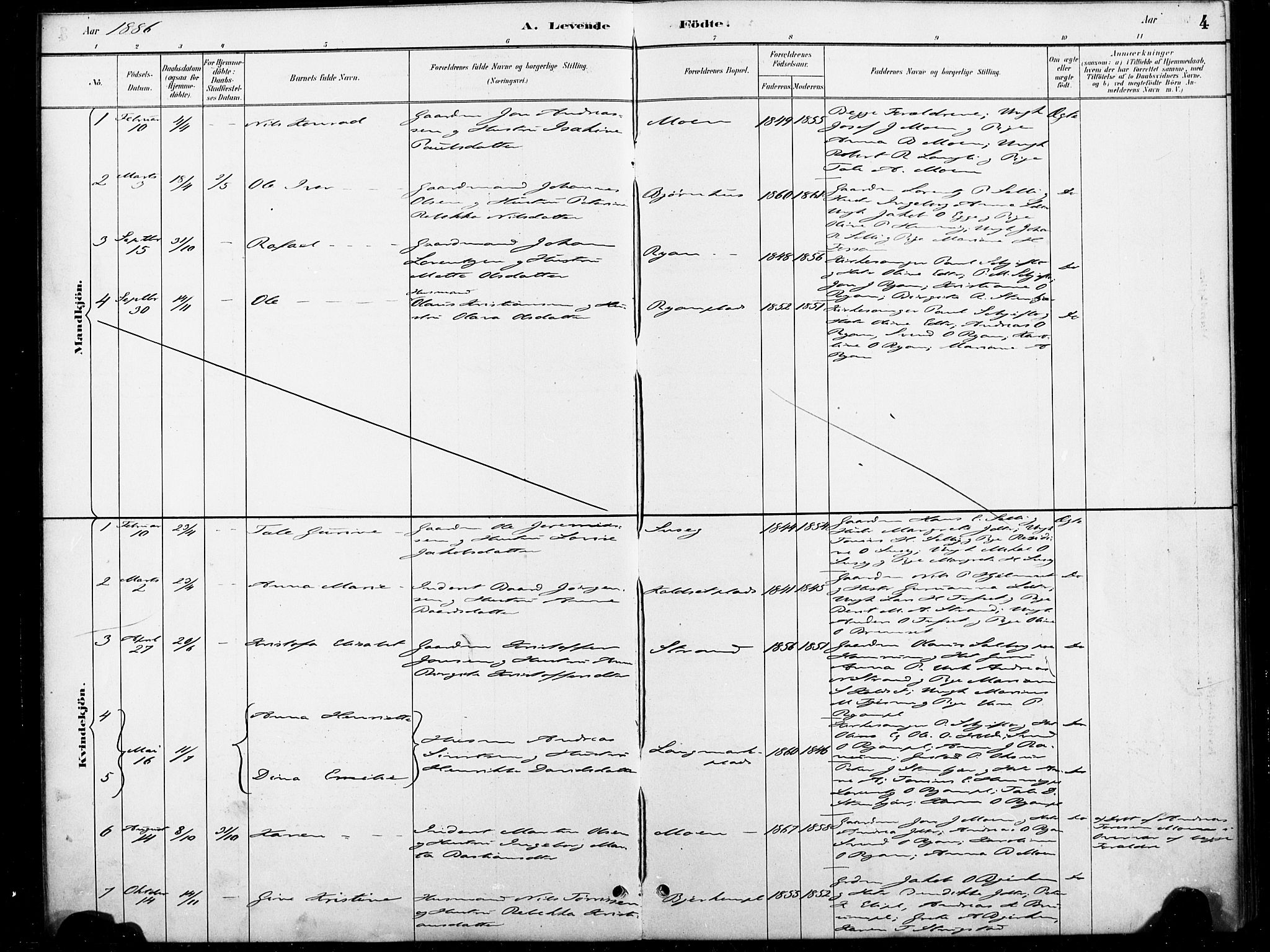 Ministerialprotokoller, klokkerbøker og fødselsregistre - Nord-Trøndelag, SAT/A-1458/738/L0364: Parish register (official) no. 738A01, 1884-1902, p. 4