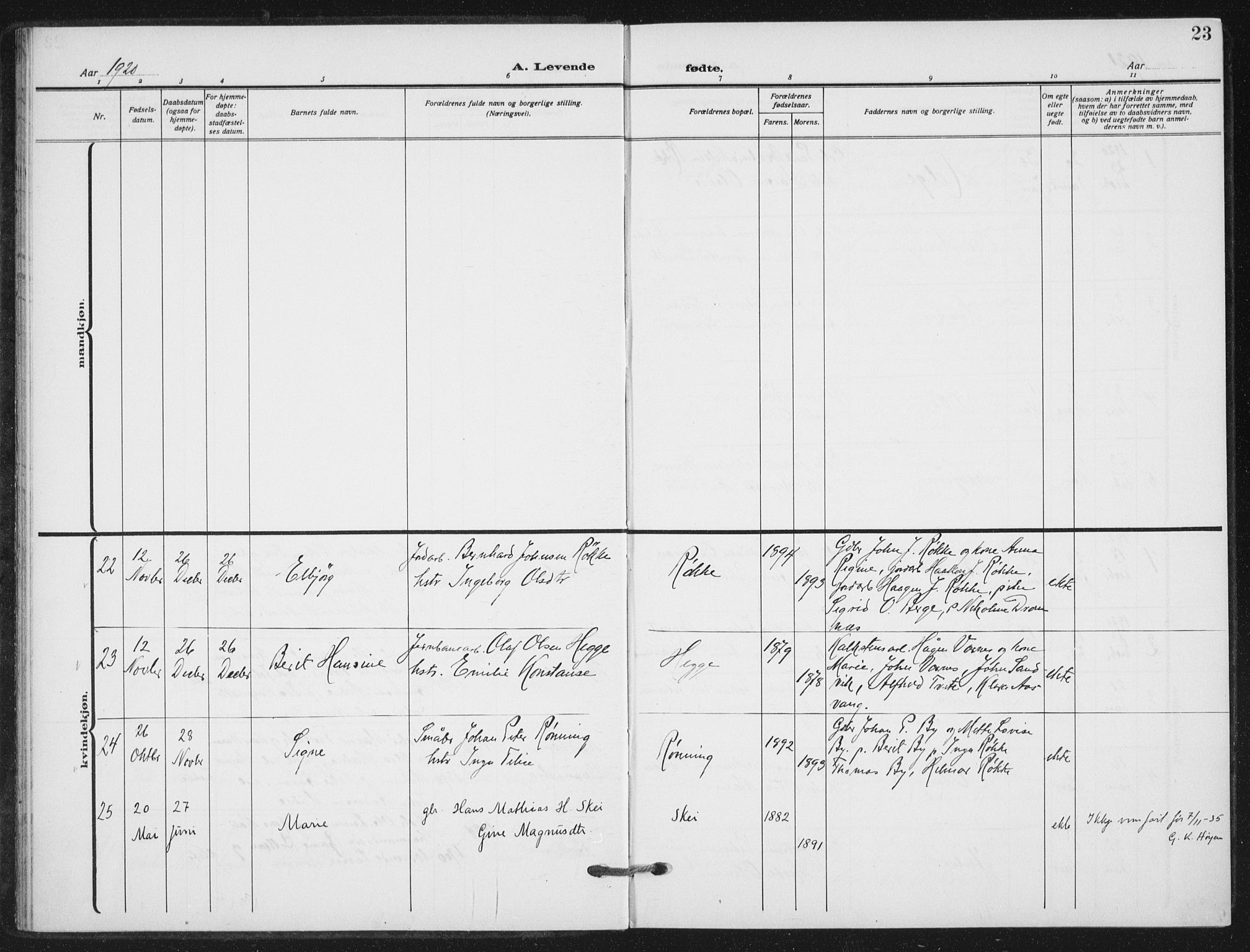 Ministerialprotokoller, klokkerbøker og fødselsregistre - Nord-Trøndelag, AV/SAT-A-1458/712/L0102: Parish register (official) no. 712A03, 1916-1929, p. 23