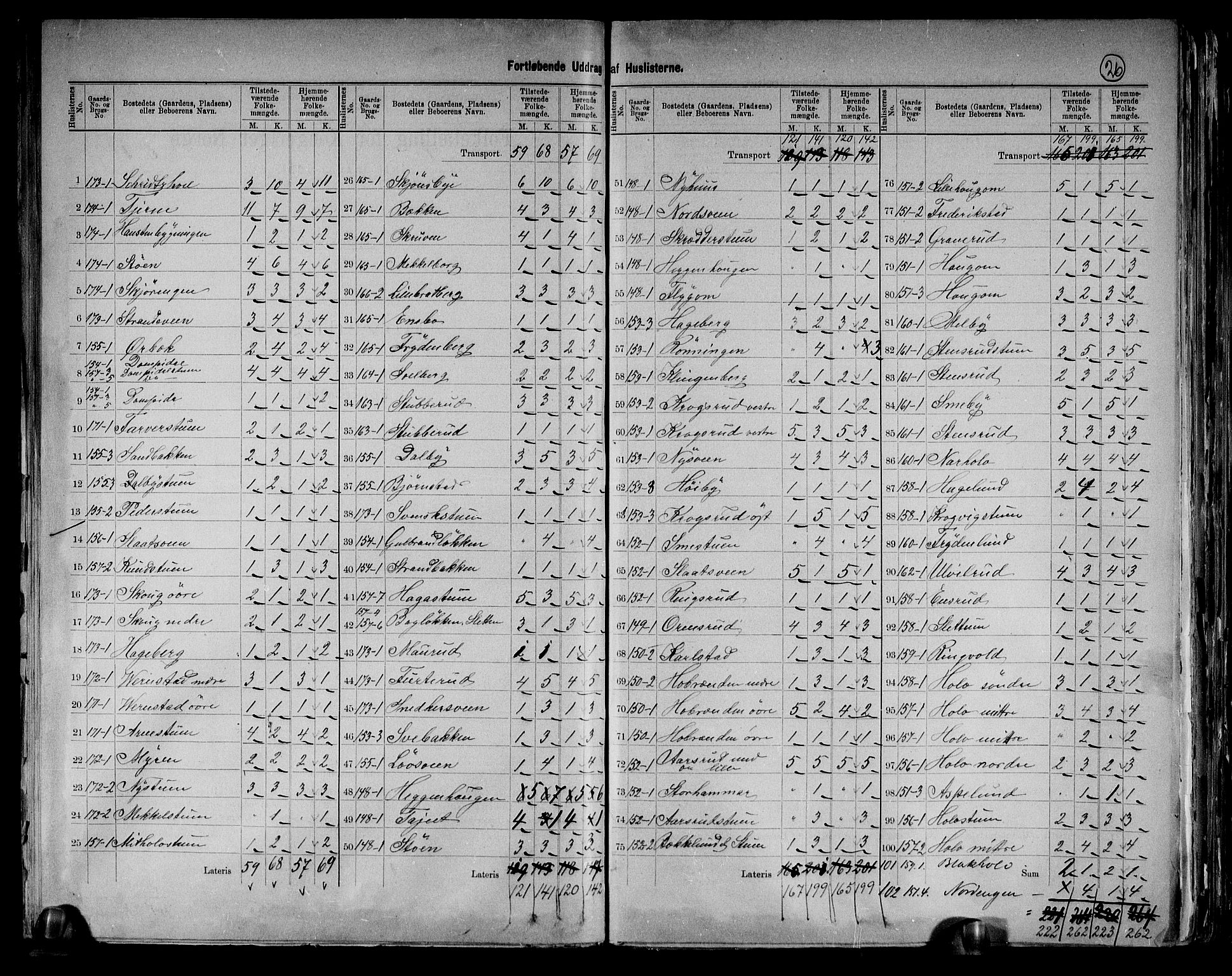 RA, 1891 census for 0412 Ringsaker, 1891, p. 26