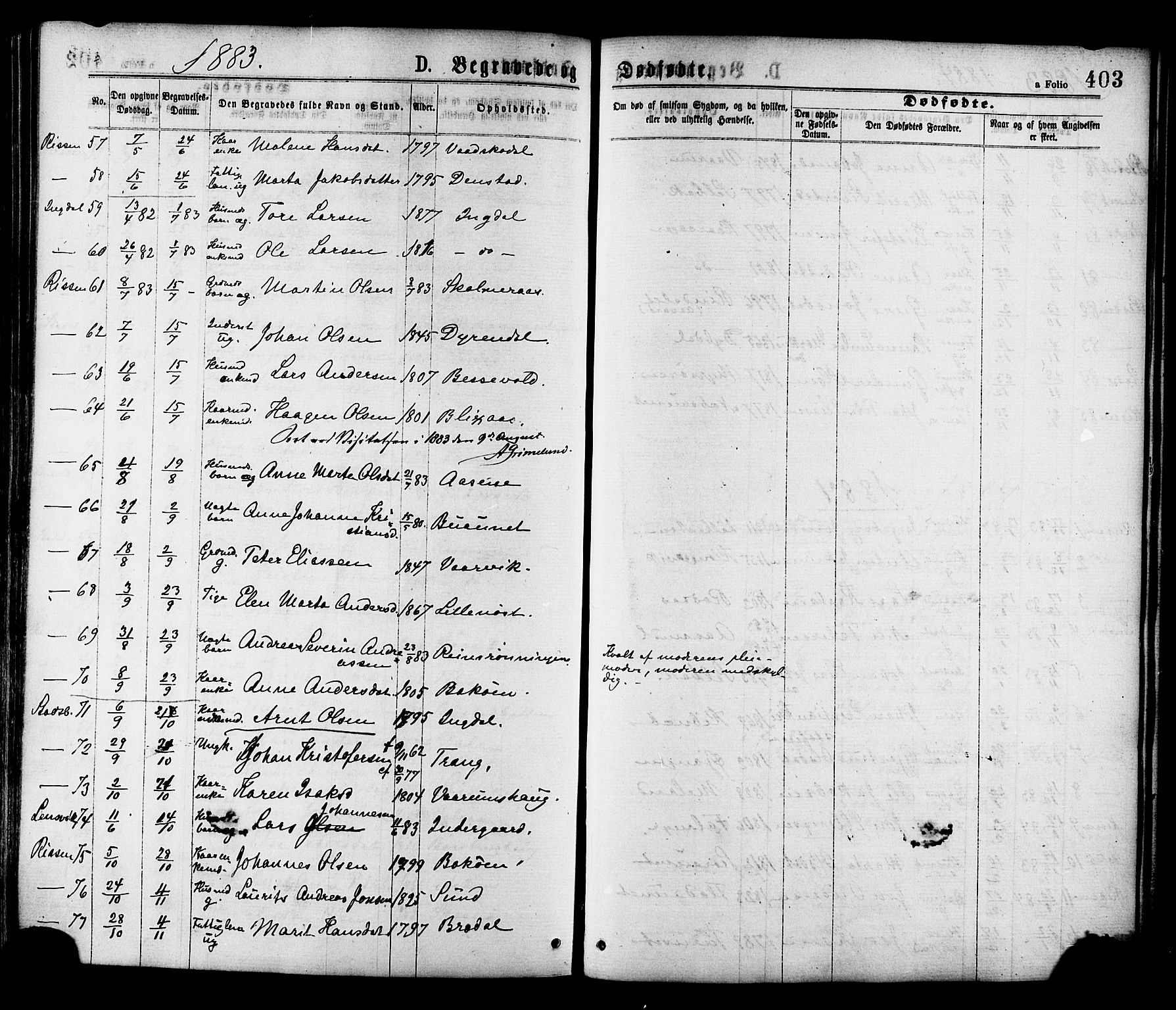 Ministerialprotokoller, klokkerbøker og fødselsregistre - Sør-Trøndelag, SAT/A-1456/646/L0613: Parish register (official) no. 646A11, 1870-1884, p. 403
