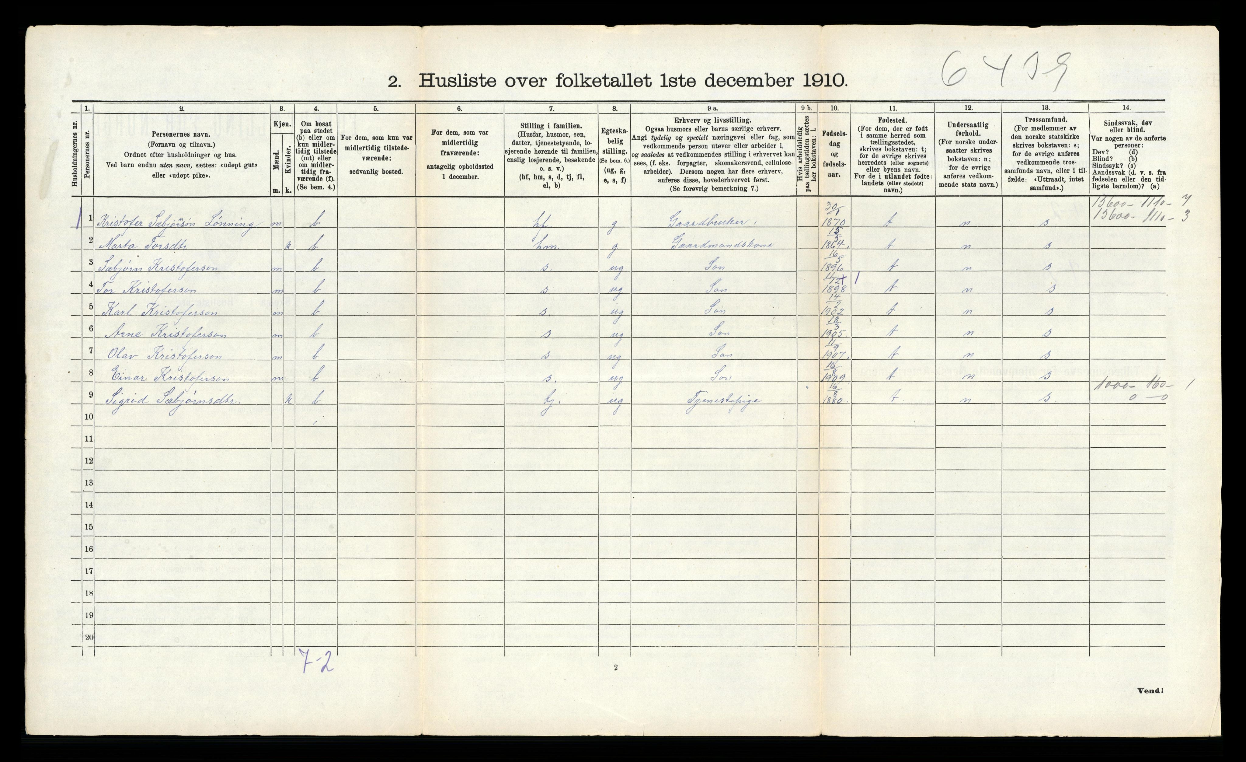 RA, 1910 census for Kvinnherad, 1910, p. 142