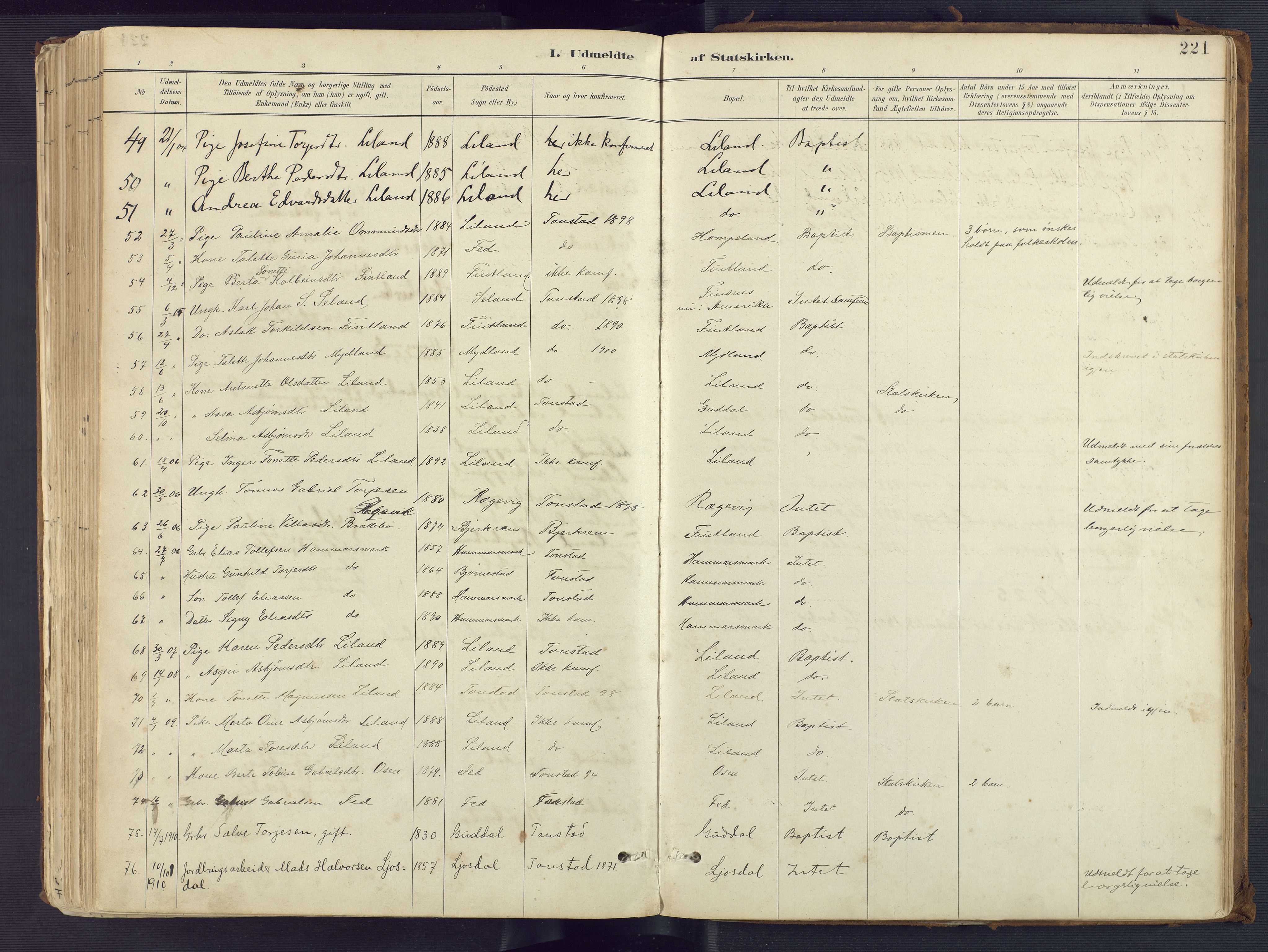 Sirdal sokneprestkontor, AV/SAK-1111-0036/F/Fa/Fab/L0004: Parish register (official) no. A 4, 1887-1919, p. 221