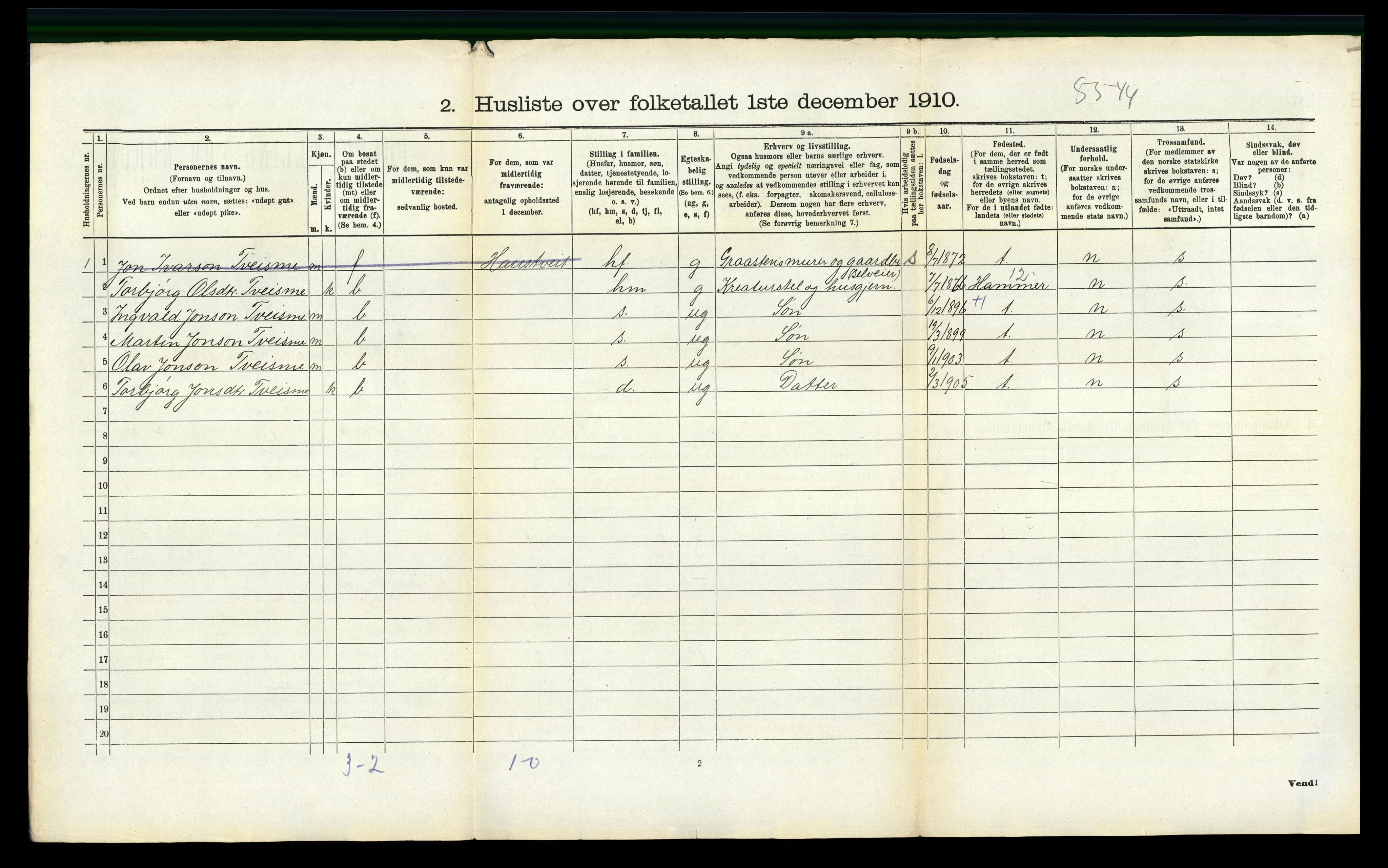 RA, 1910 census for Ullensvang, 1910, p. 1462