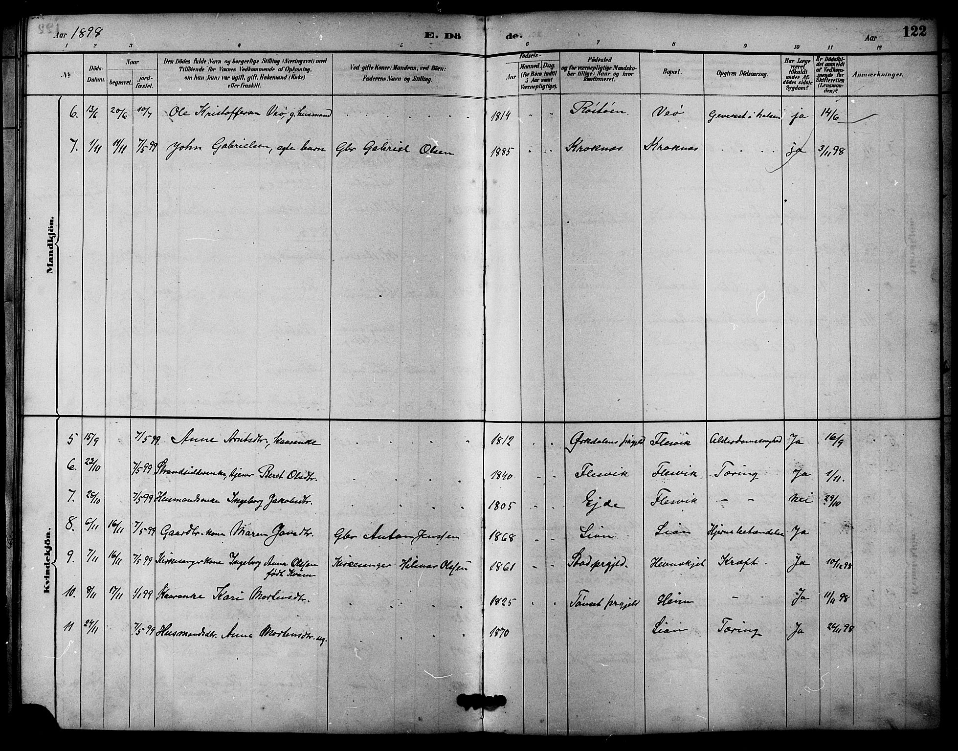 Ministerialprotokoller, klokkerbøker og fødselsregistre - Sør-Trøndelag, SAT/A-1456/633/L0519: Parish register (copy) no. 633C01, 1884-1905, p. 122
