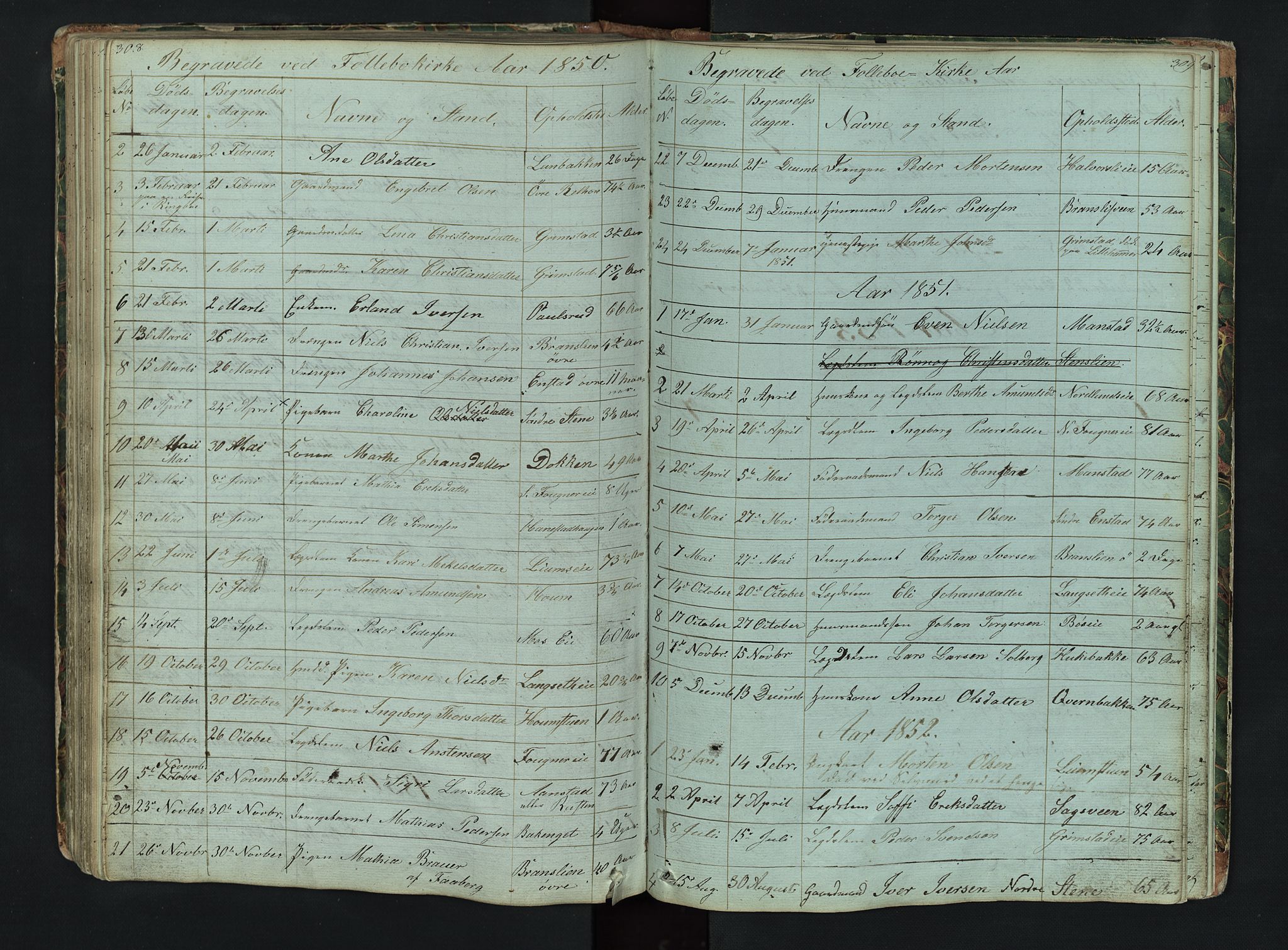 Gausdal prestekontor, SAH/PREST-090/H/Ha/Hab/L0006: Parish register (copy) no. 6, 1846-1893, p. 308-309