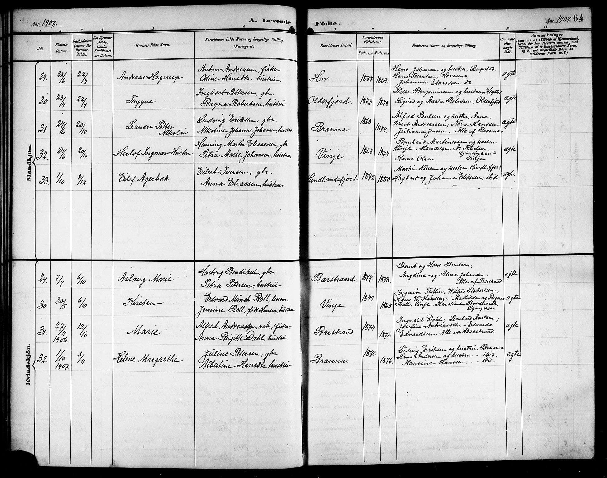 Ministerialprotokoller, klokkerbøker og fødselsregistre - Nordland, AV/SAT-A-1459/876/L1105: Parish register (copy) no. 876C04, 1896-1914, p. 64