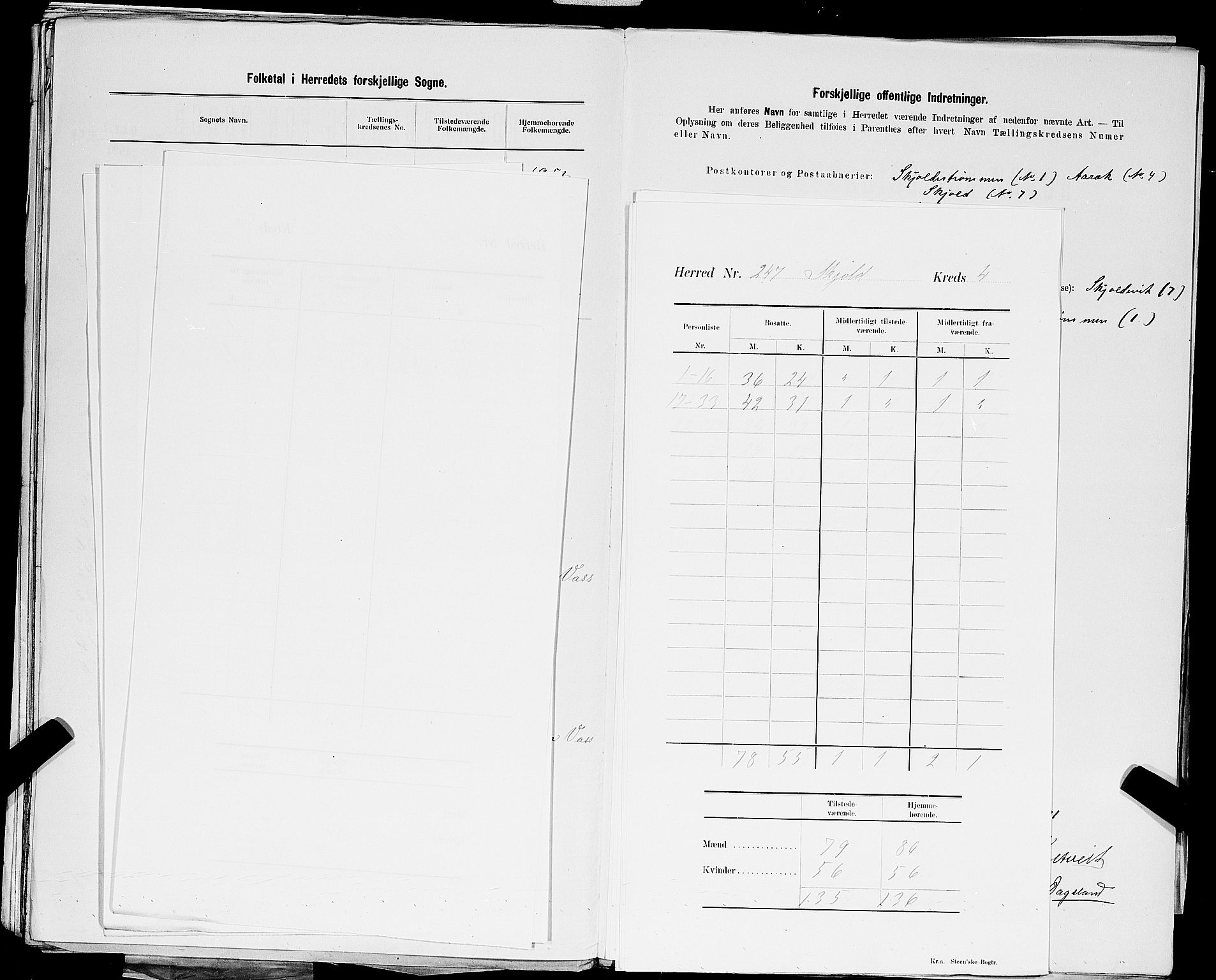 SAST, 1900 census for Skjold, 1900, p. 7