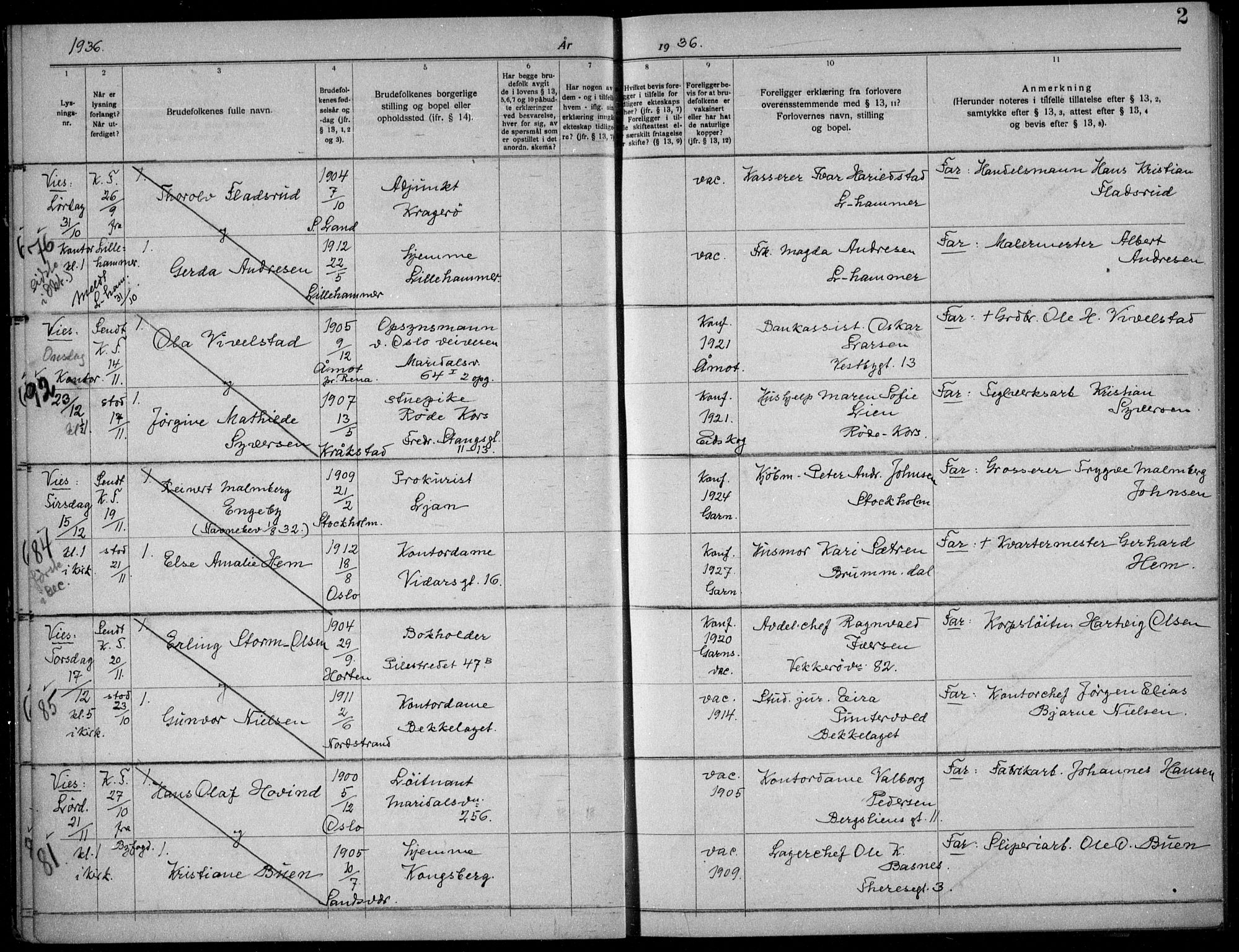 Garnisonsmenigheten Kirkebøker, SAO/A-10846/H/Ha/L0012: Banns register no. I 12, 1936-1938, p. 2