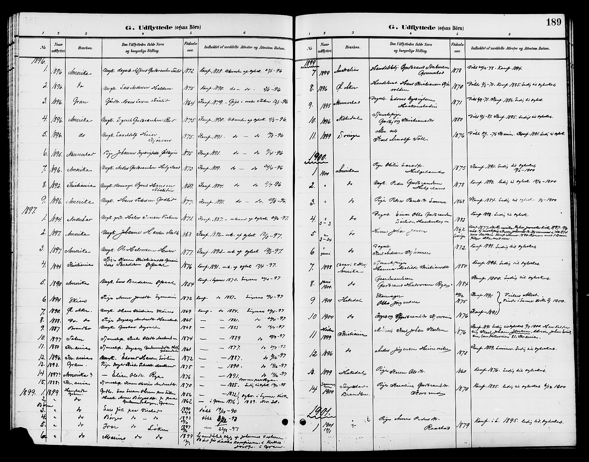 Jevnaker prestekontor, AV/SAH-PREST-116/H/Ha/Hab/L0003: Parish register (copy) no. 3, 1896-1909, p. 189