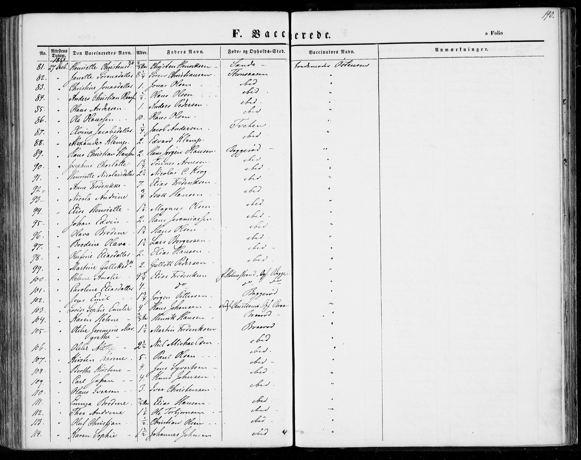 Borre kirkebøker, AV/SAKO-A-338/F/Fa/L0005: Parish register (official) no. I 5, 1845-1851, p. 190