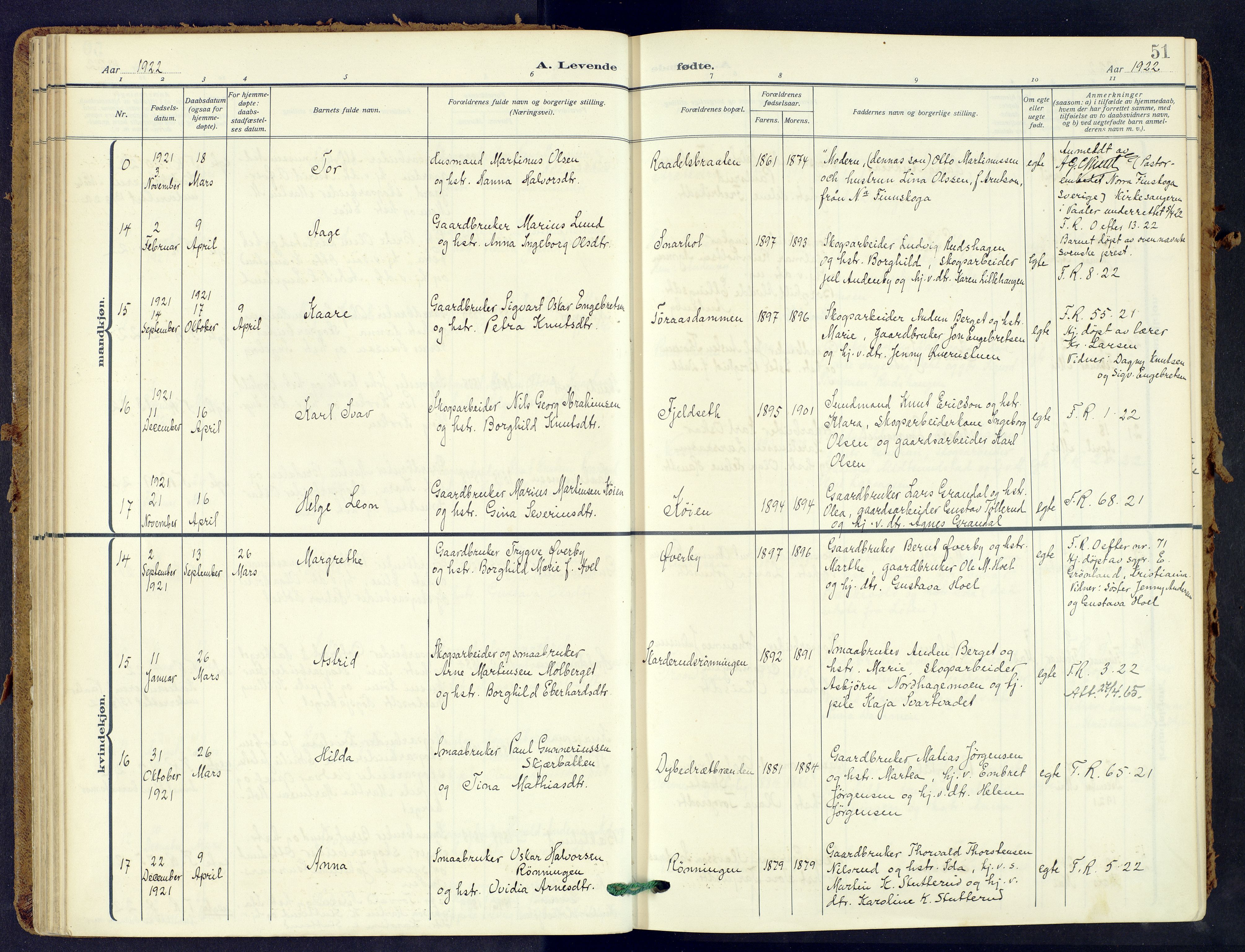 Våler prestekontor, Hedmark, AV/SAH-PREST-040/H/Ha/Haa/L0009: Parish register (official) no. 9, 1912-1940, p. 51