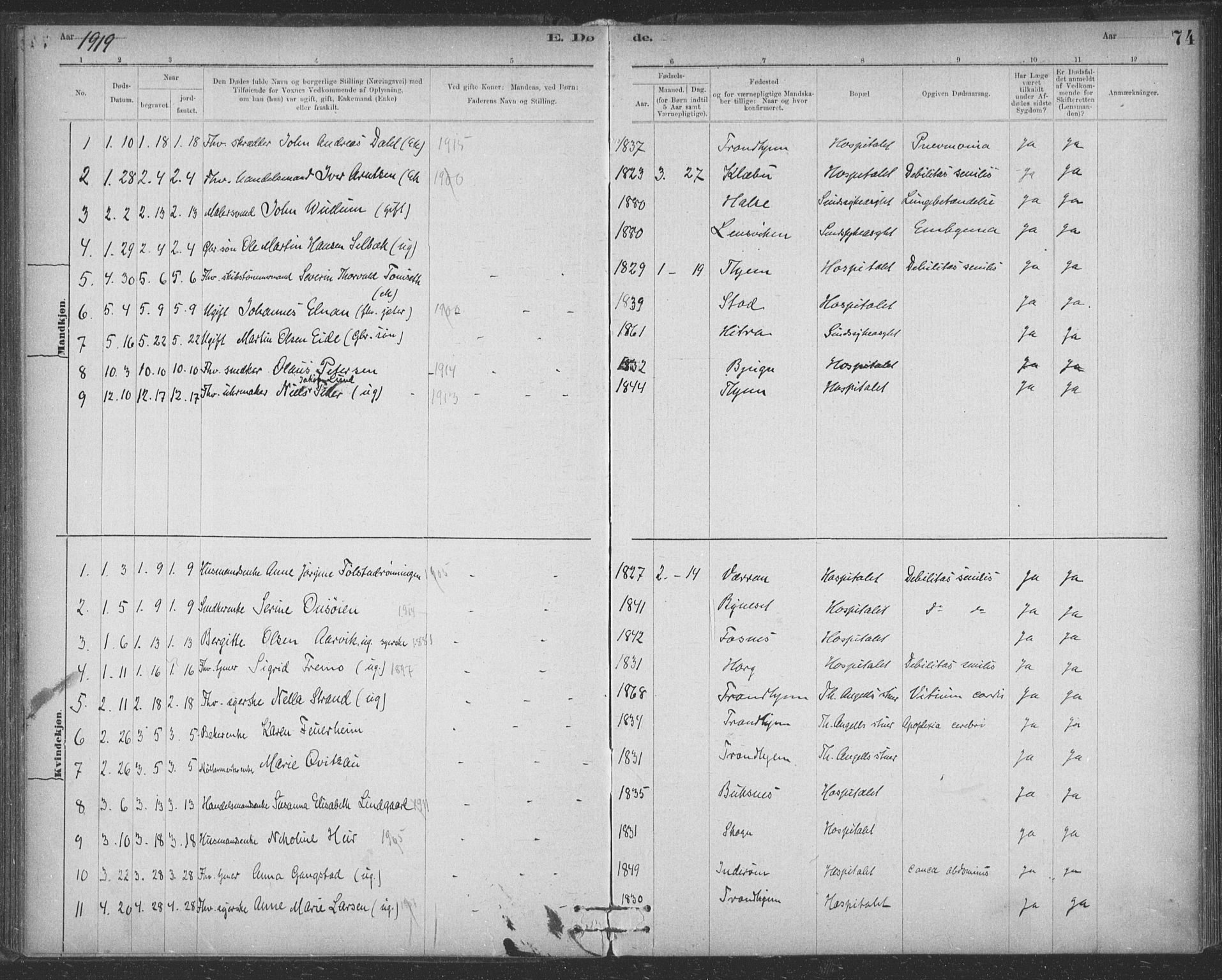Ministerialprotokoller, klokkerbøker og fødselsregistre - Sør-Trøndelag, SAT/A-1456/623/L0470: Parish register (official) no. 623A04, 1884-1938, p. 74